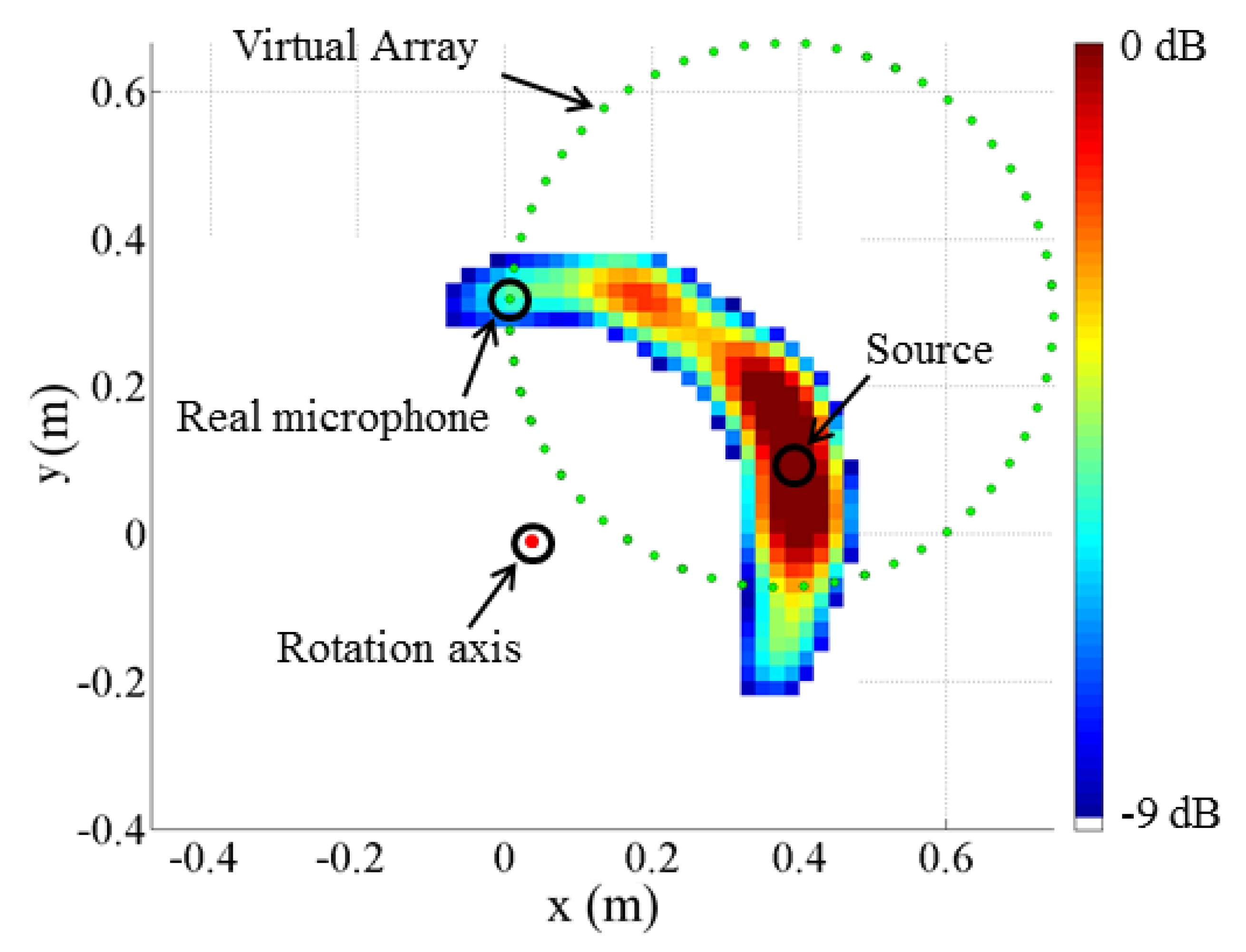 Sensors 25 00362 g010