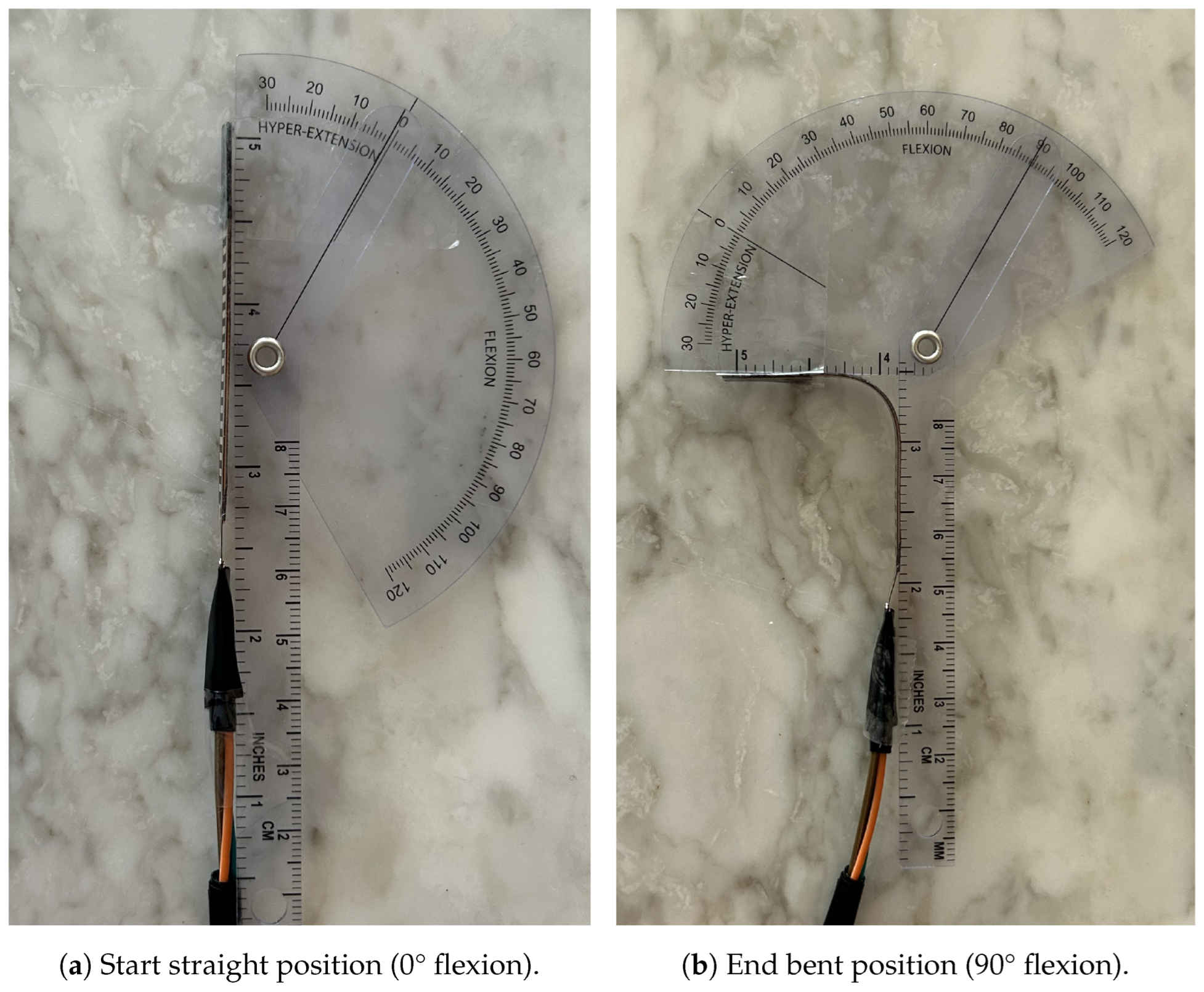Sensors 25 00367 g005 Sensors 25 00367 g005