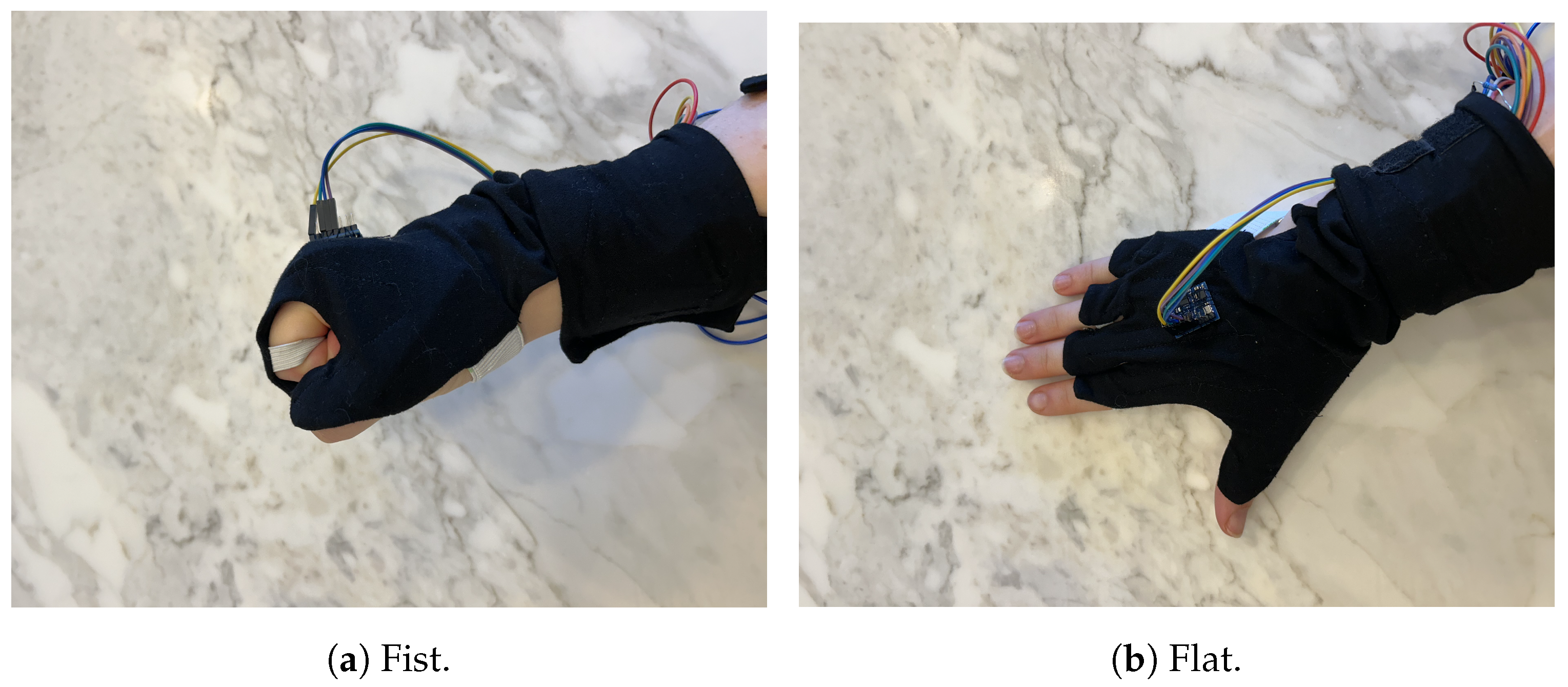 Sensors 25 00367 g006 Sensors 25 00367 g006