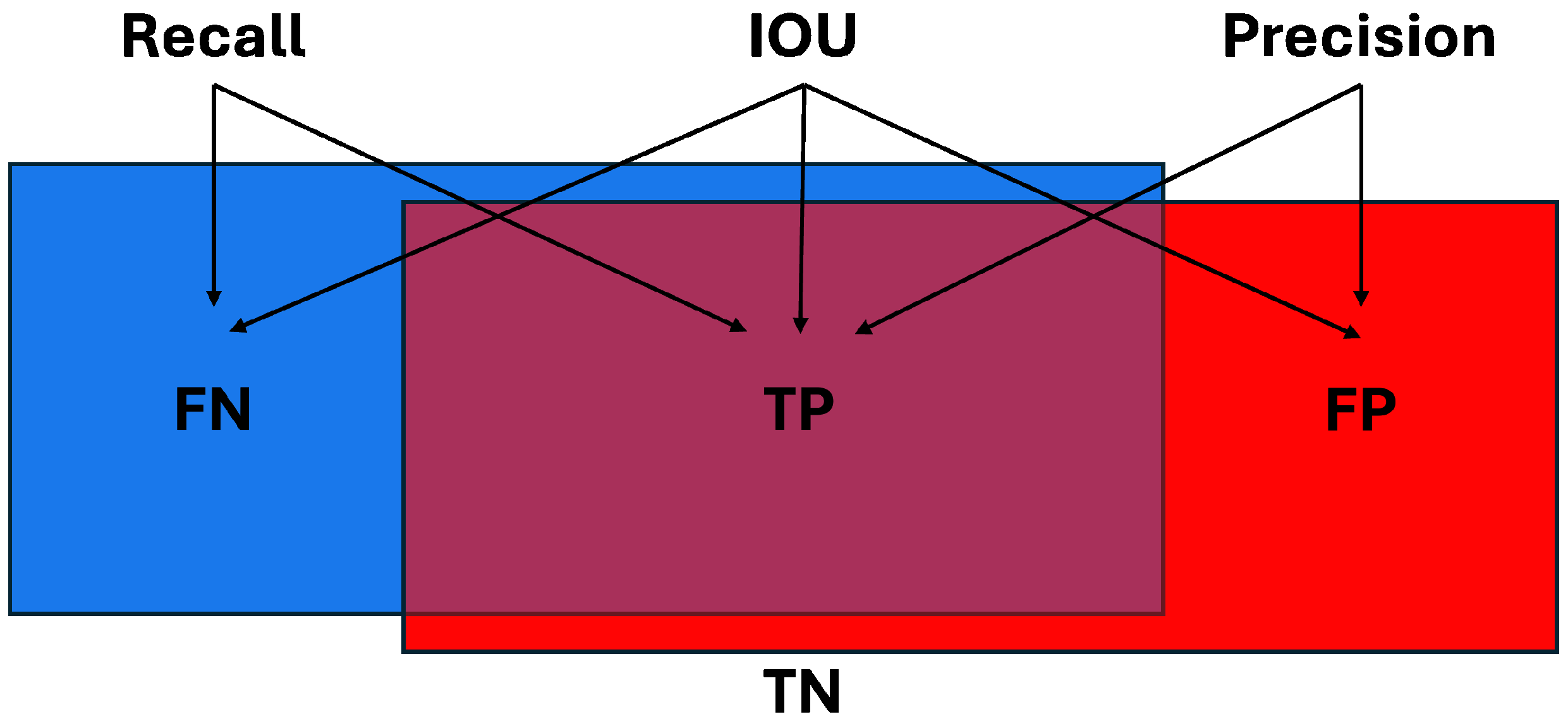 Sensors 25 00370 g002