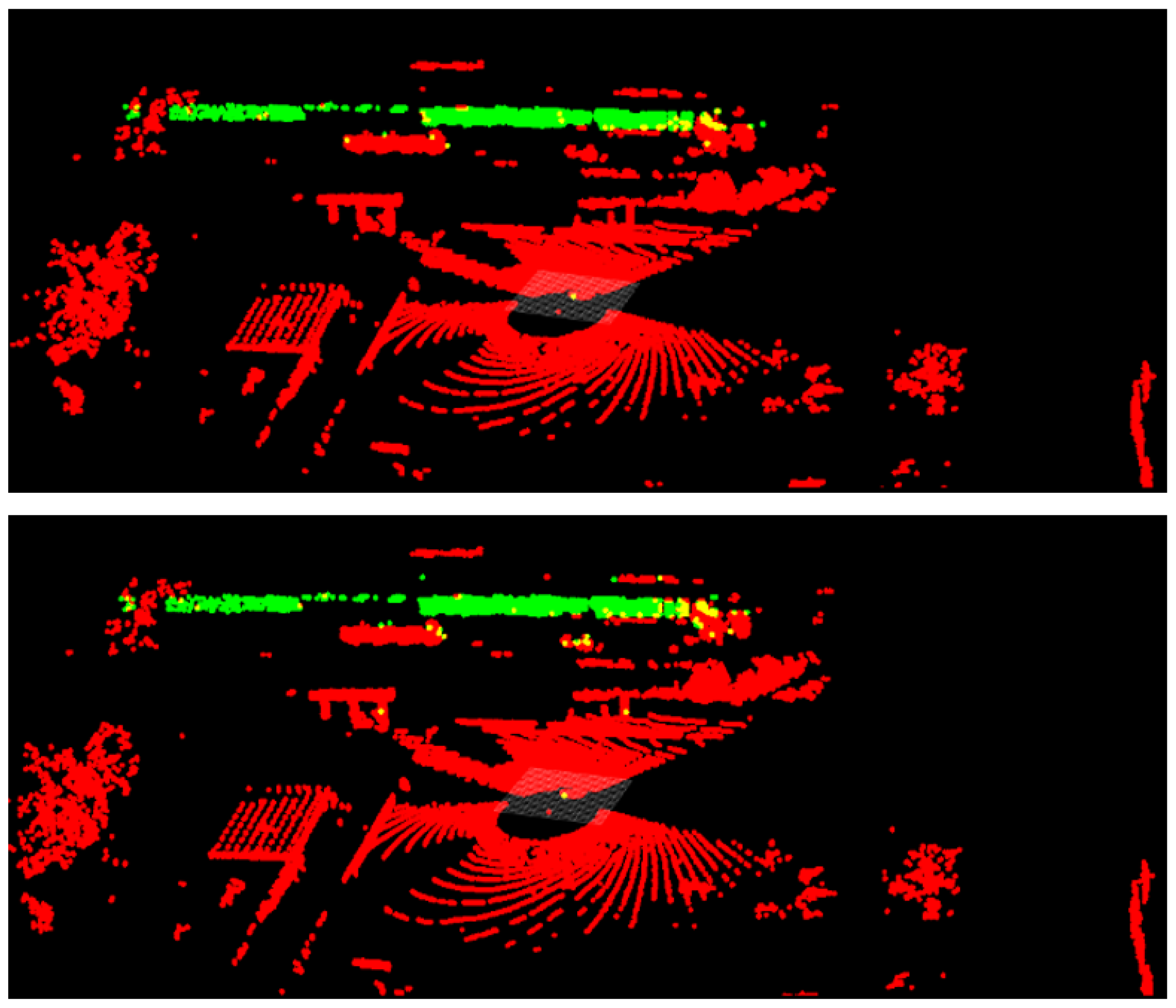 Sensors 25 00370 g006