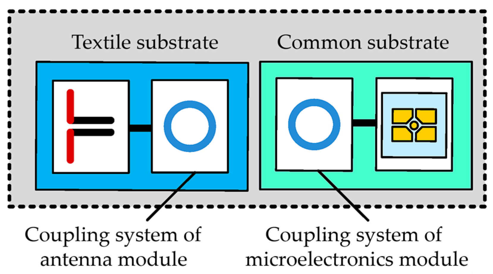Sensors 25 00371 g001