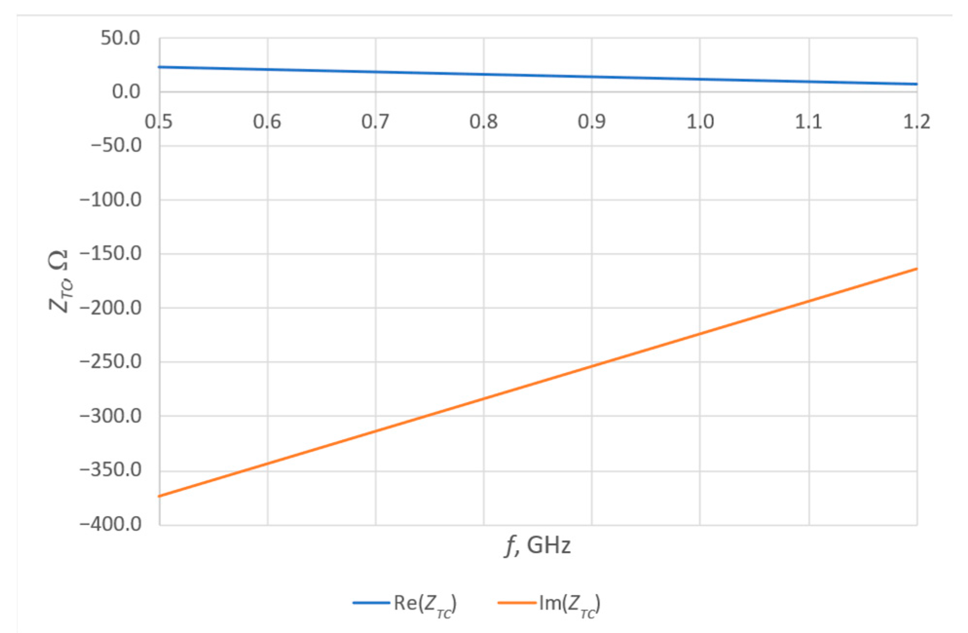 Sensors 25 00371 g011