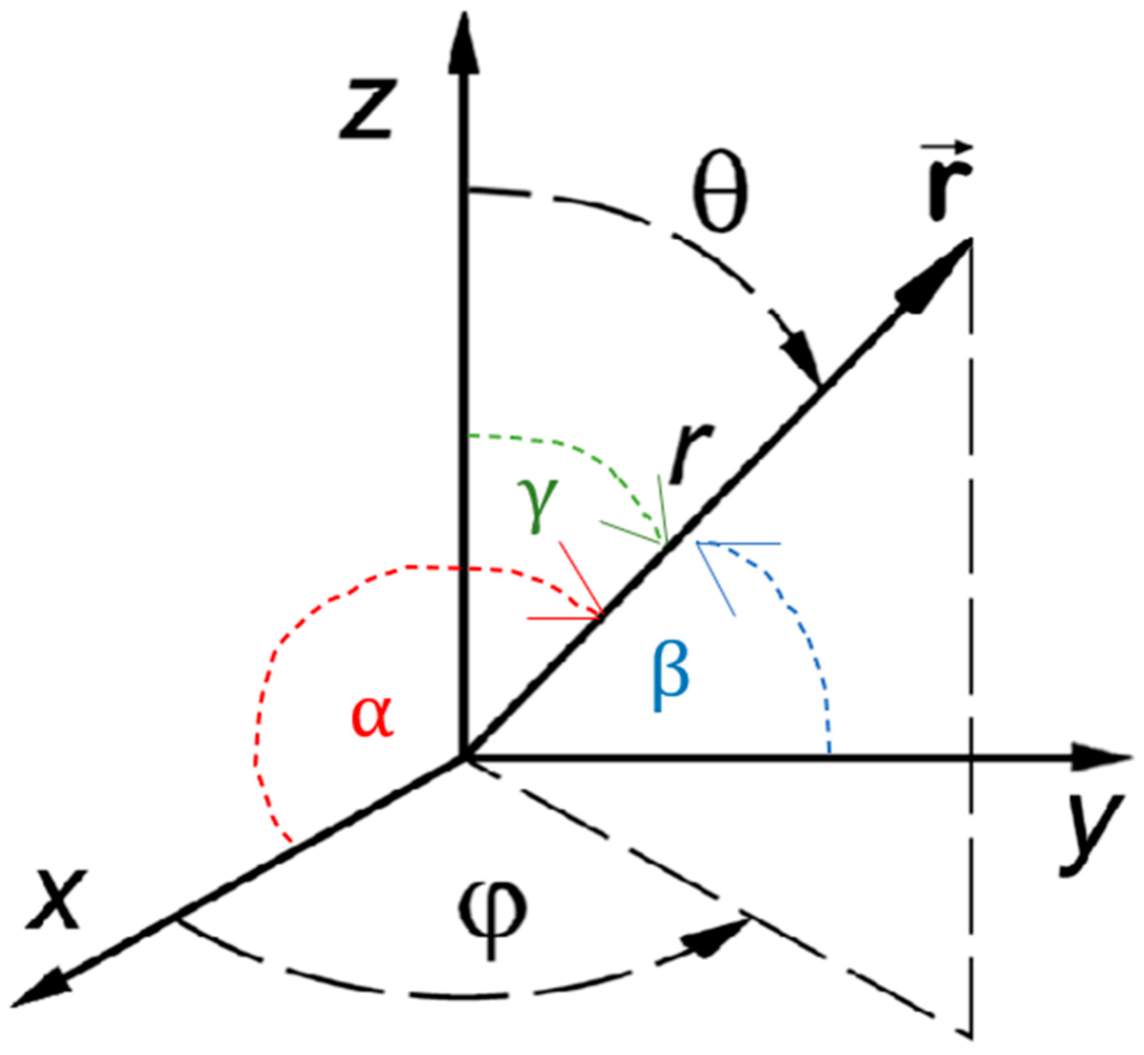 Sensors 25 00372 g001