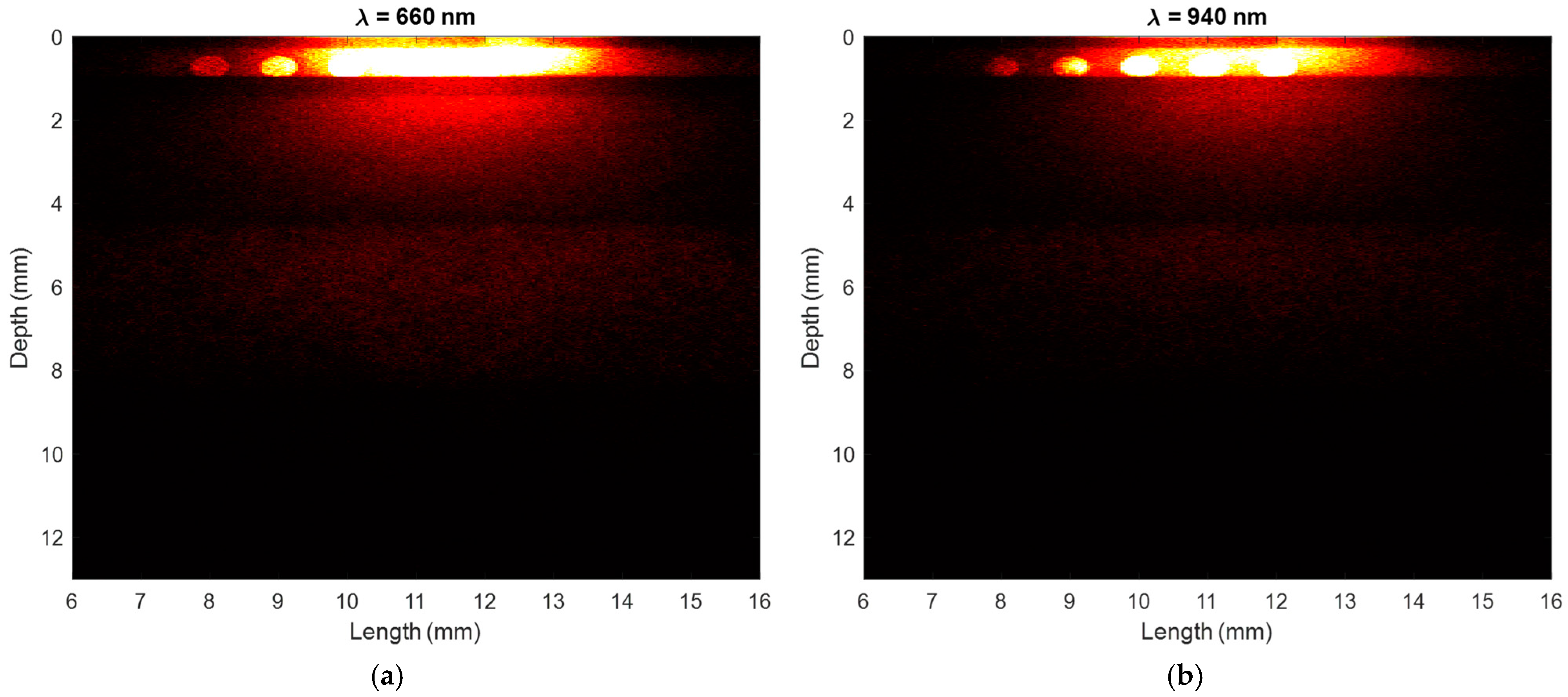 Sensors 25 00372 g008