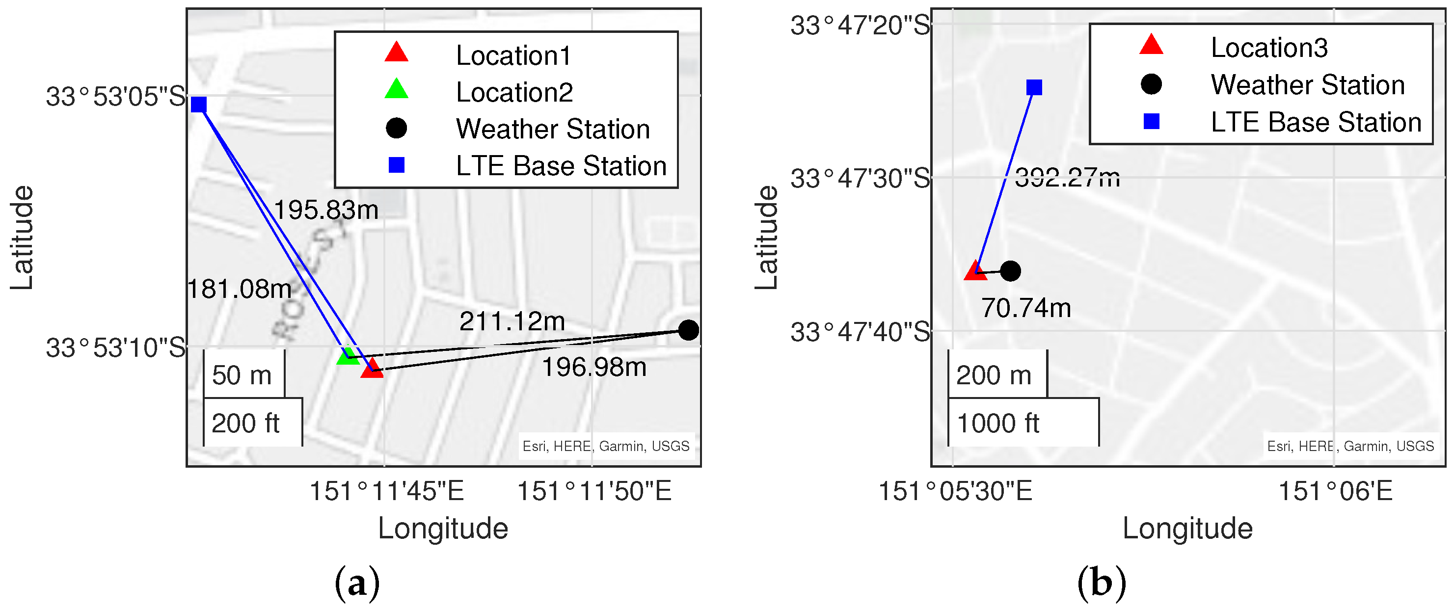 Sensors 25 00375 g003