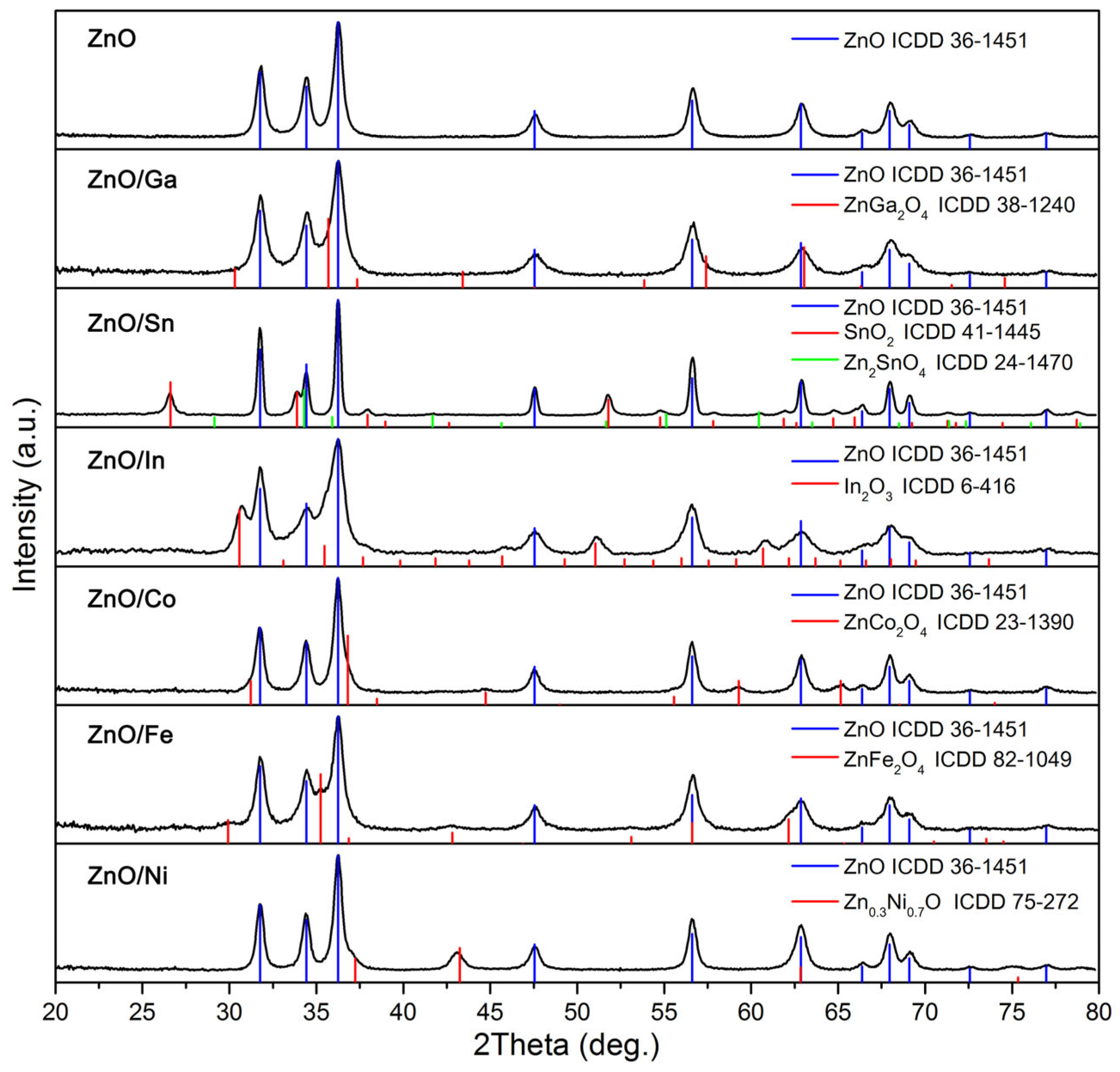 Sensors 25 00376 g002