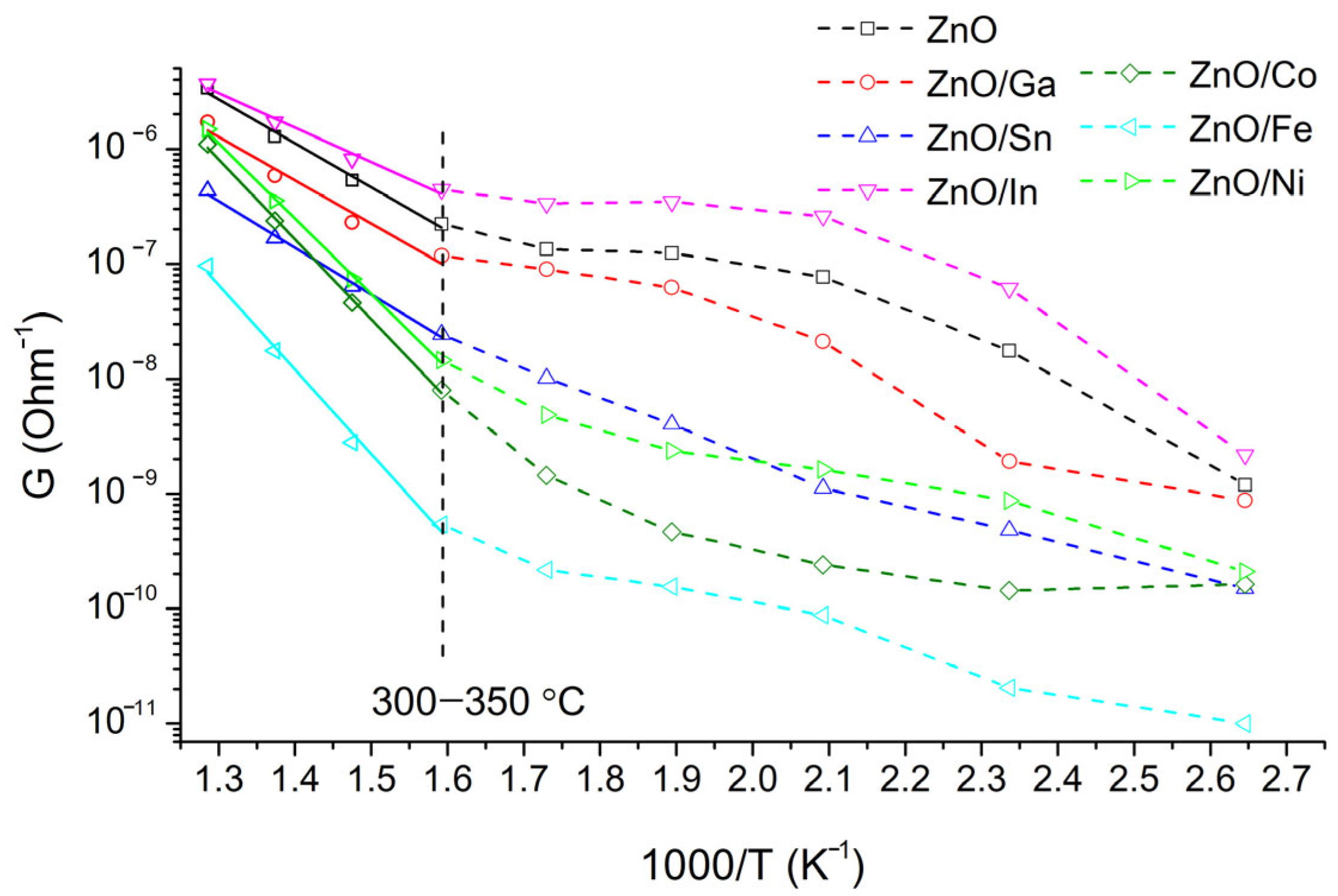 Sensors 25 00376 g004