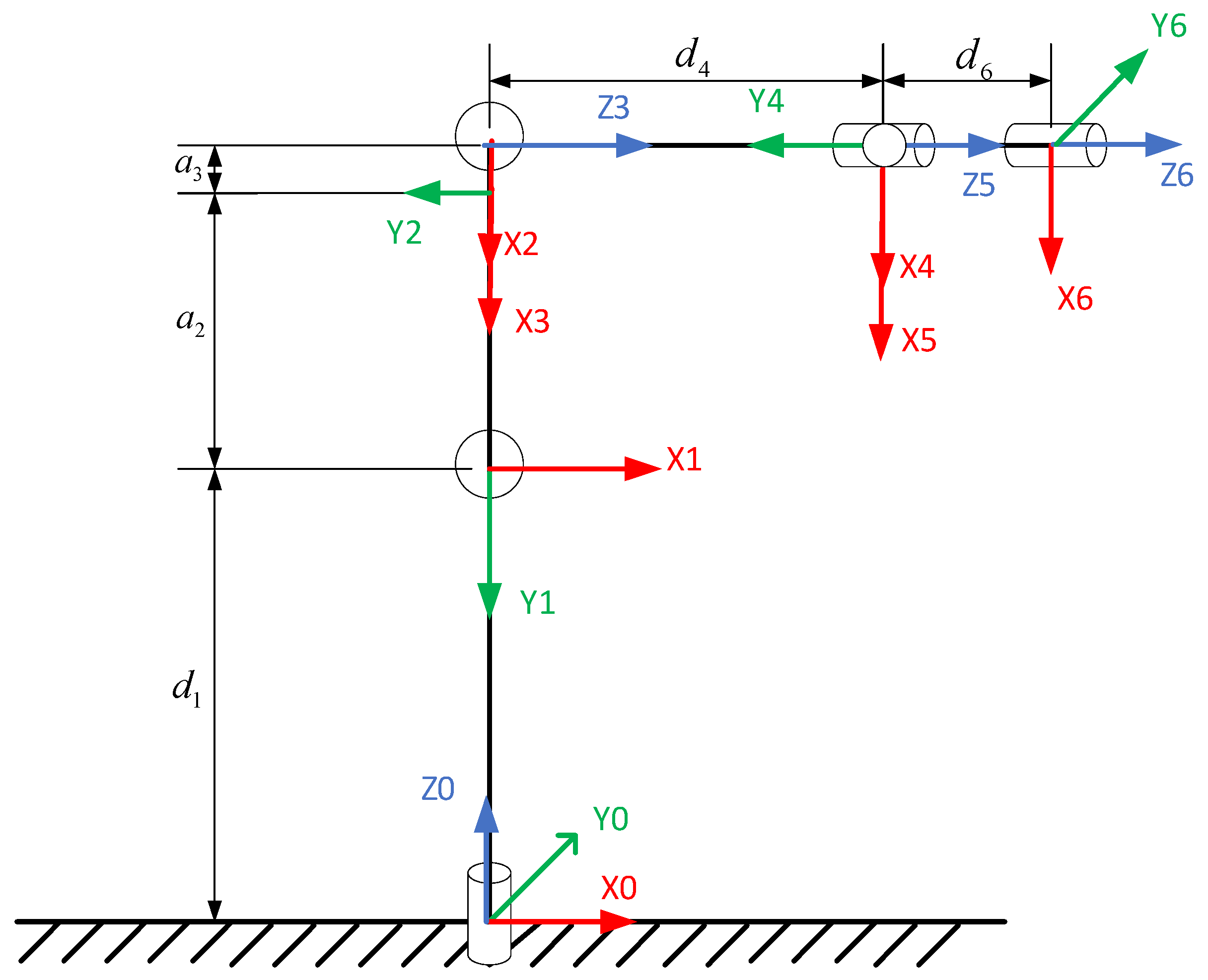 Sensors 25 00378 g002