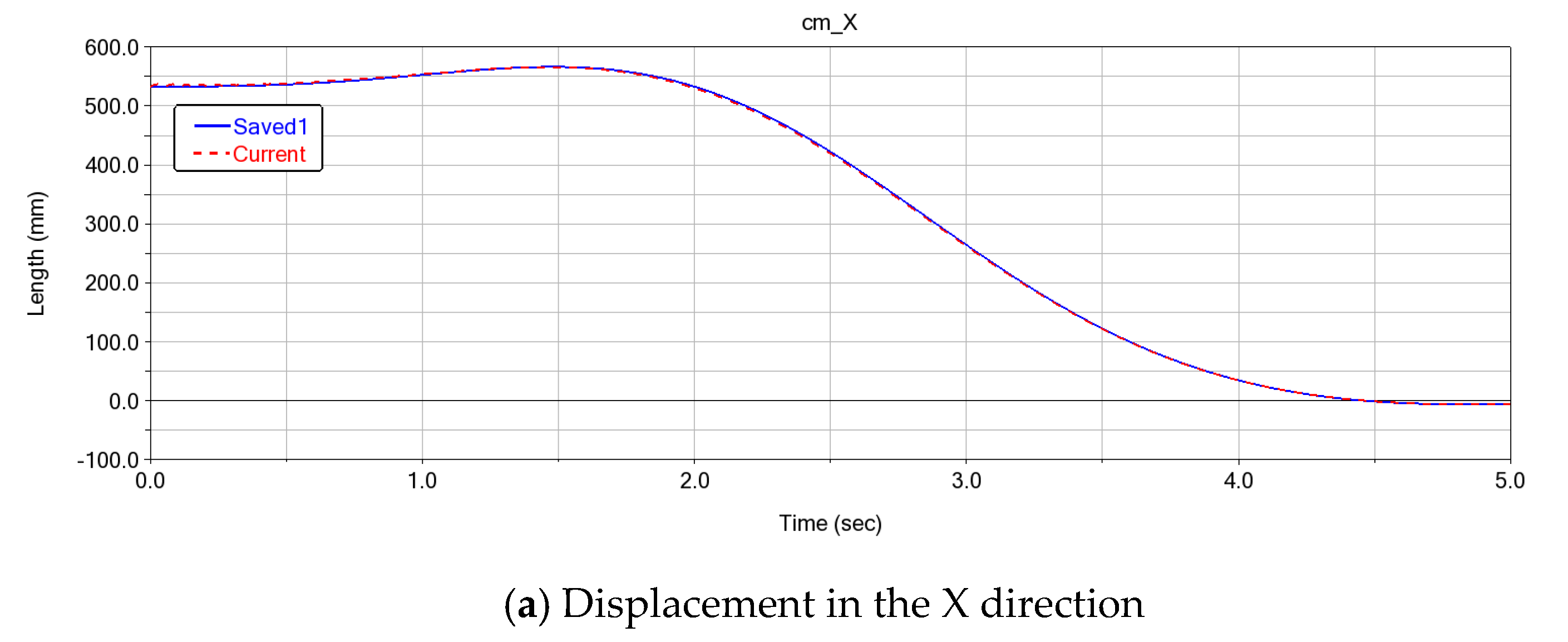 Sensors 25 00378 g008a