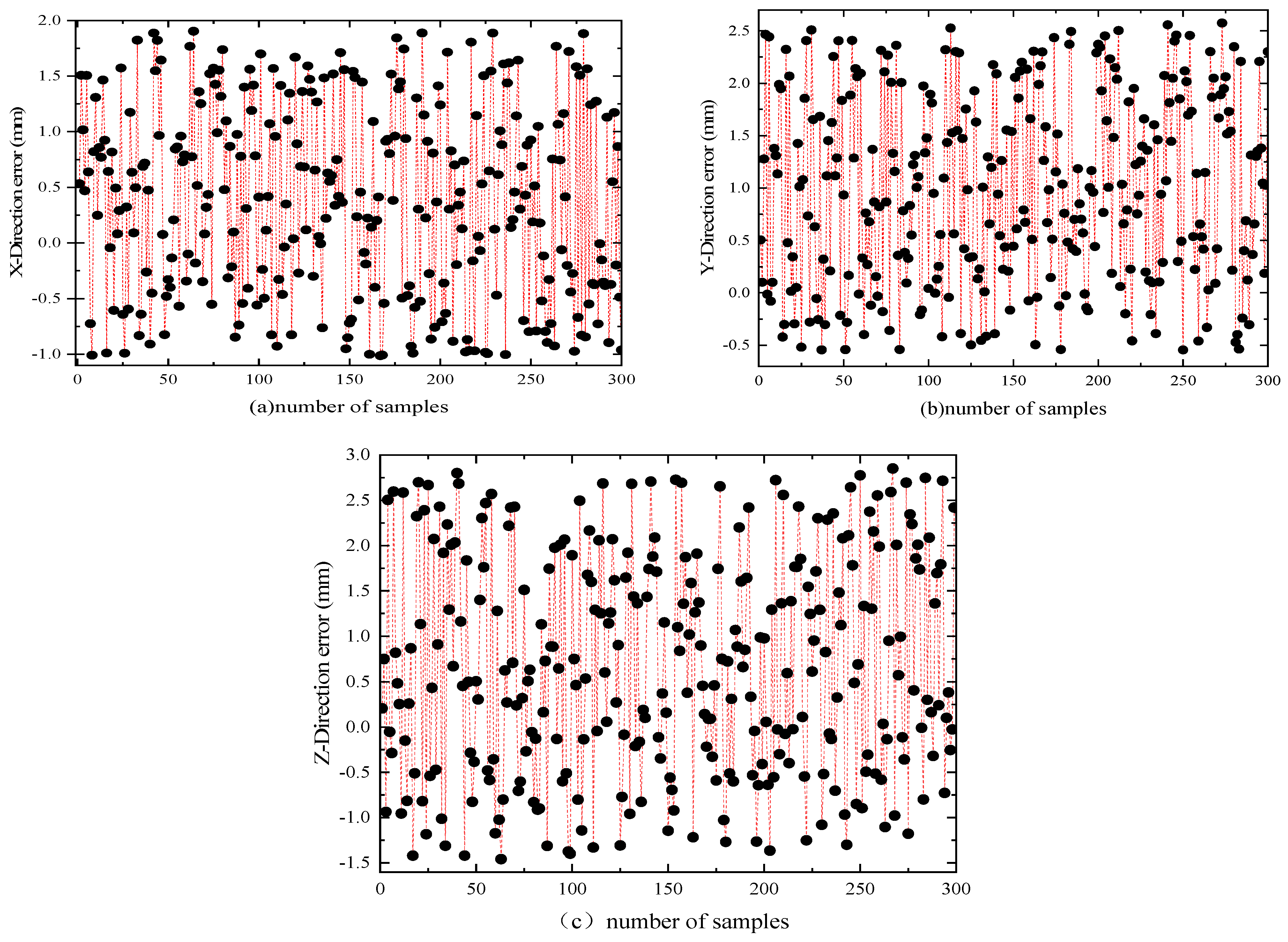 Sensors 25 00378 g011