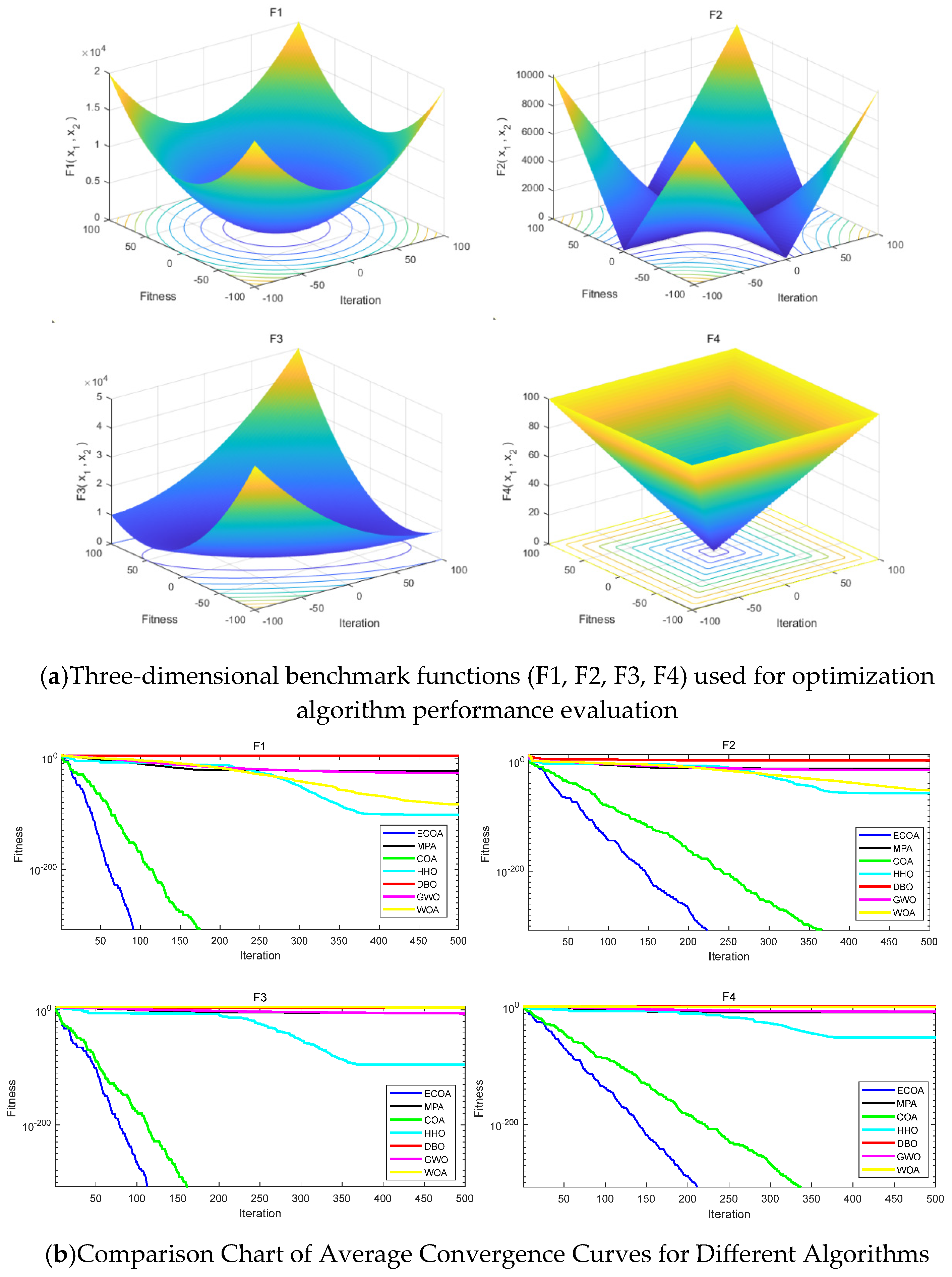 Sensors 25 00378 g014