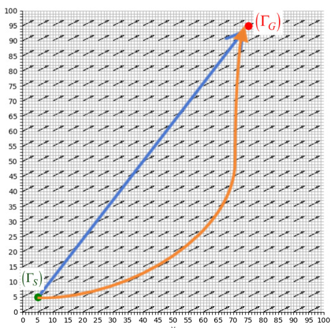 Sensors 25 00381 g001