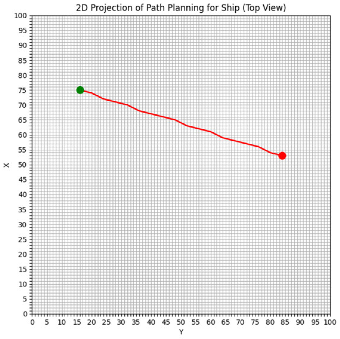 Sensors 25 00381 g006