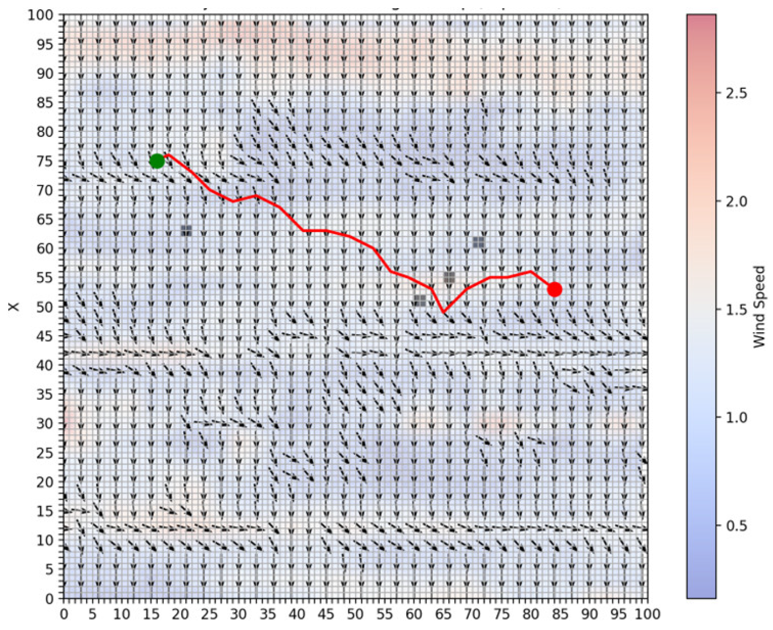 Sensors 25 00381 g009