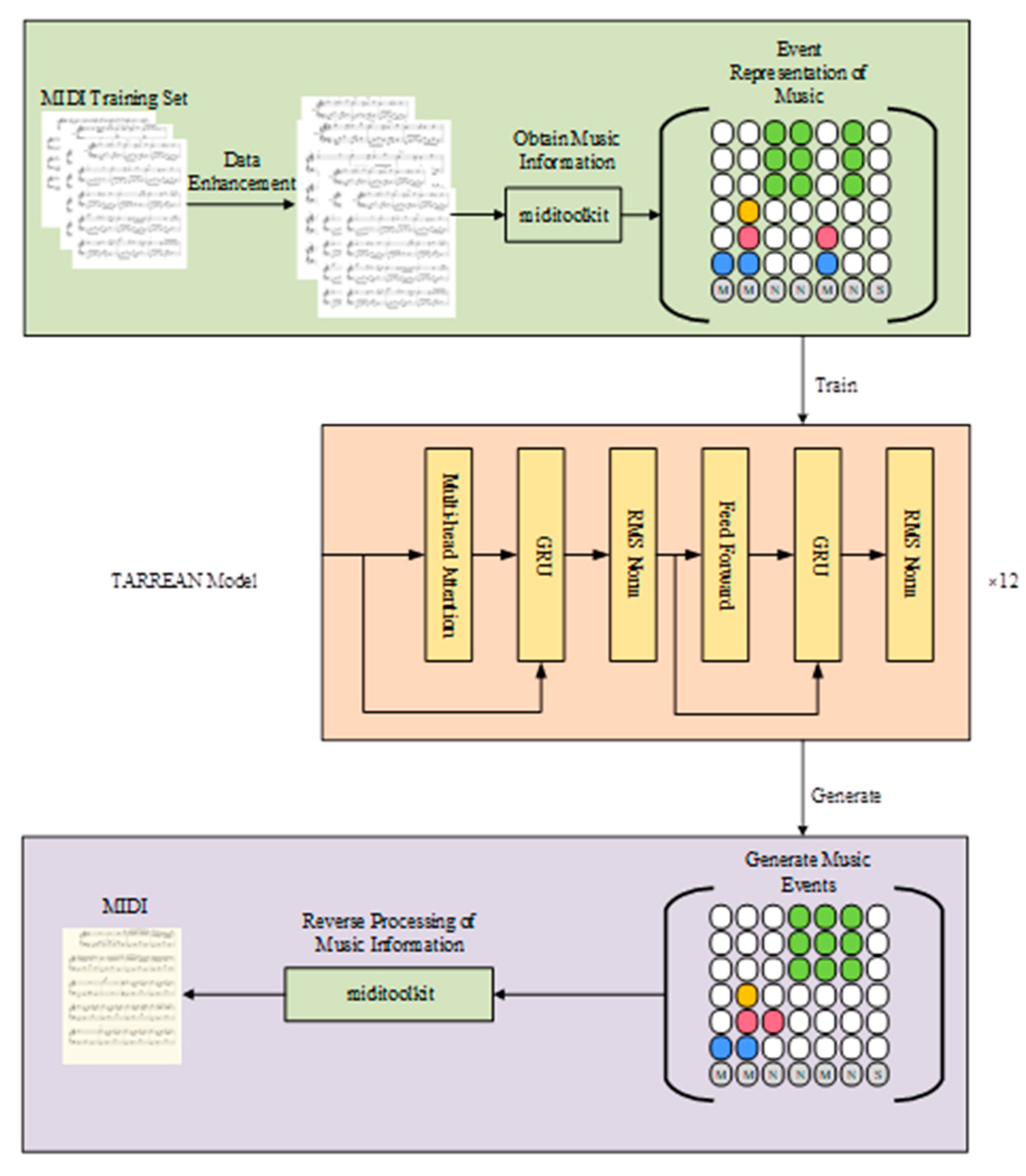 Sensors 25 00386 g001