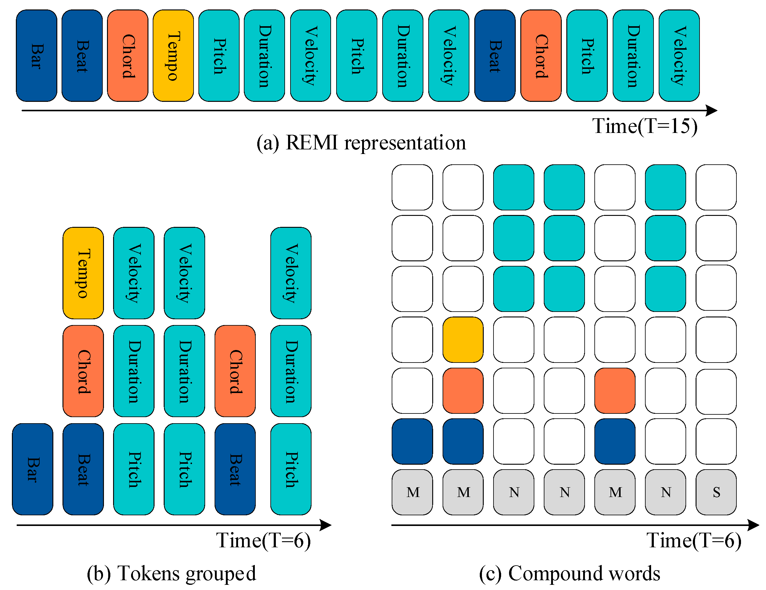 Sensors 25 00386 g003