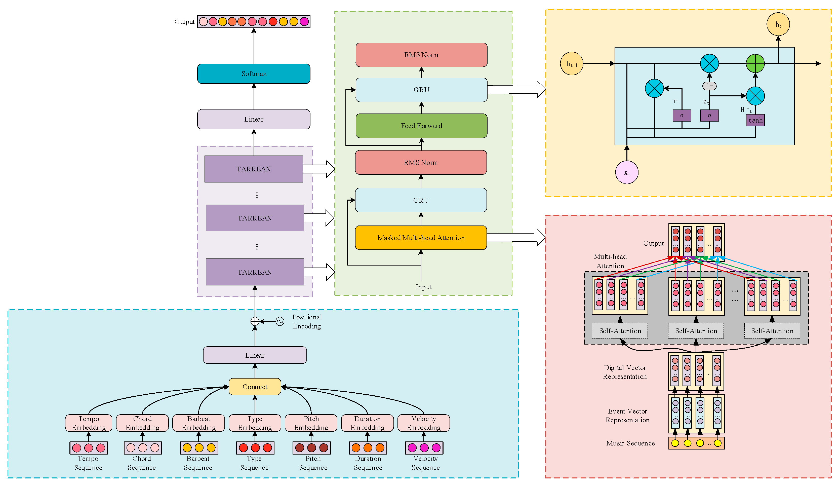 Sensors 25 00386 g004