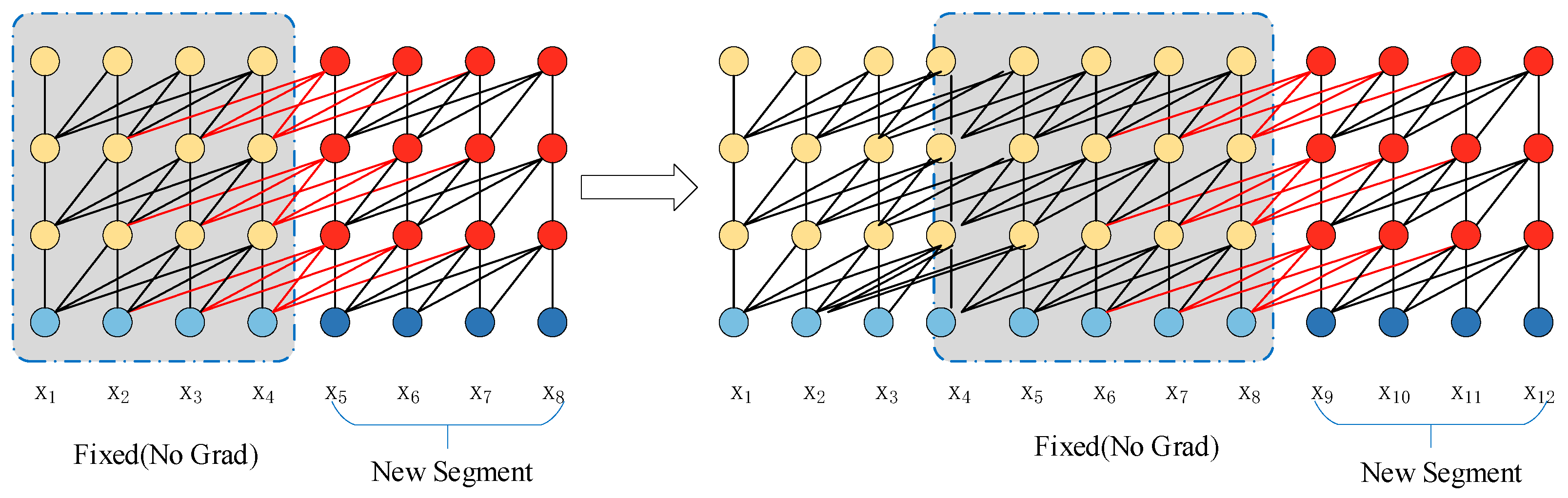 Sensors 25 00386 g005