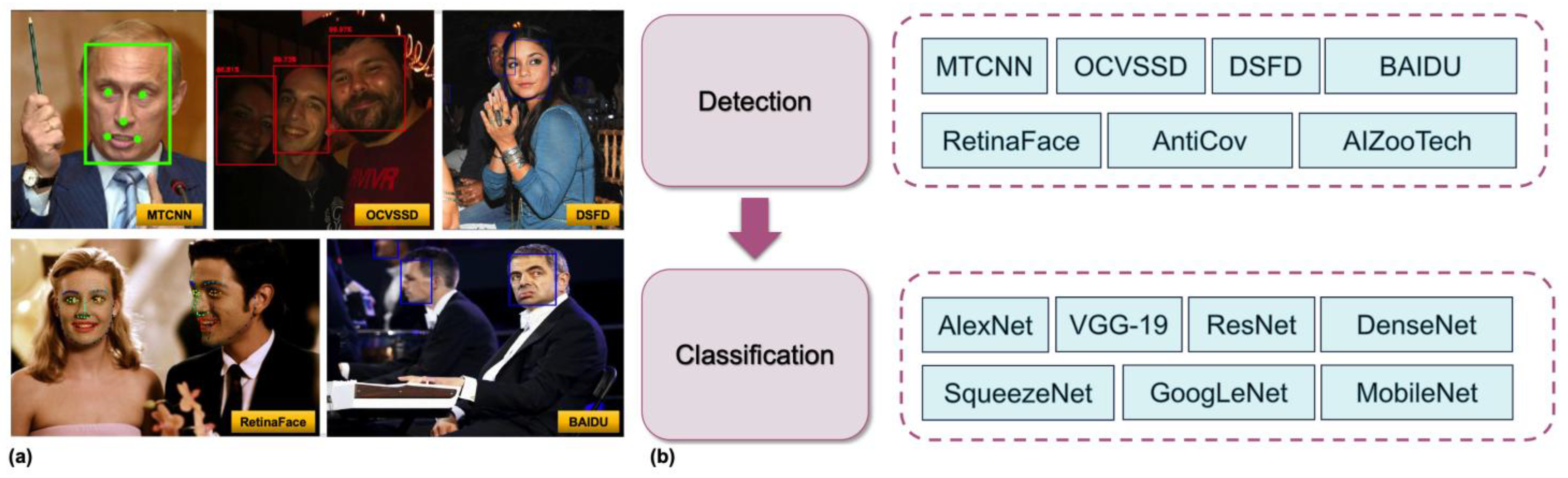 Sensors 25 00387 g003