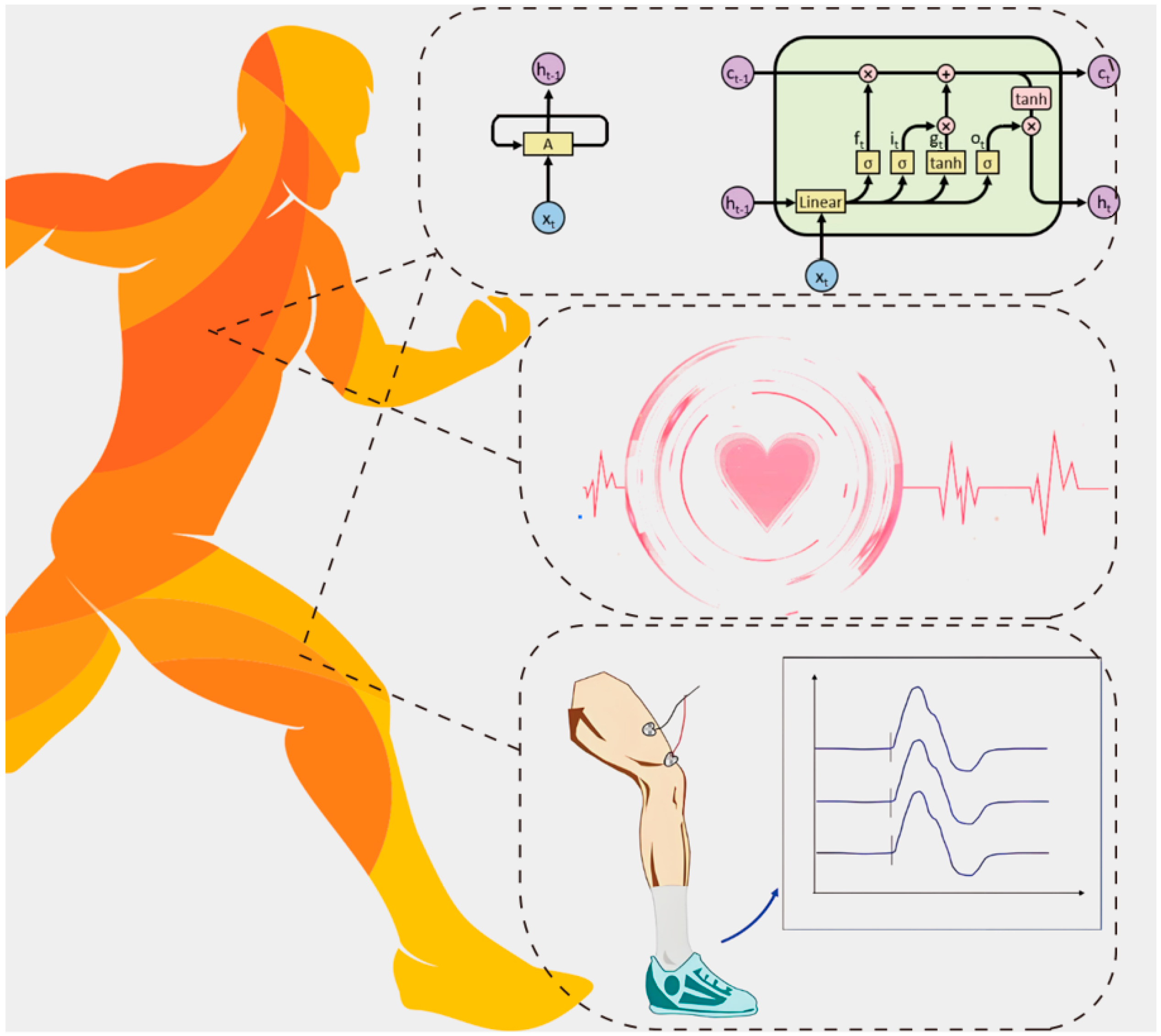 Sensors 25 00389 g001