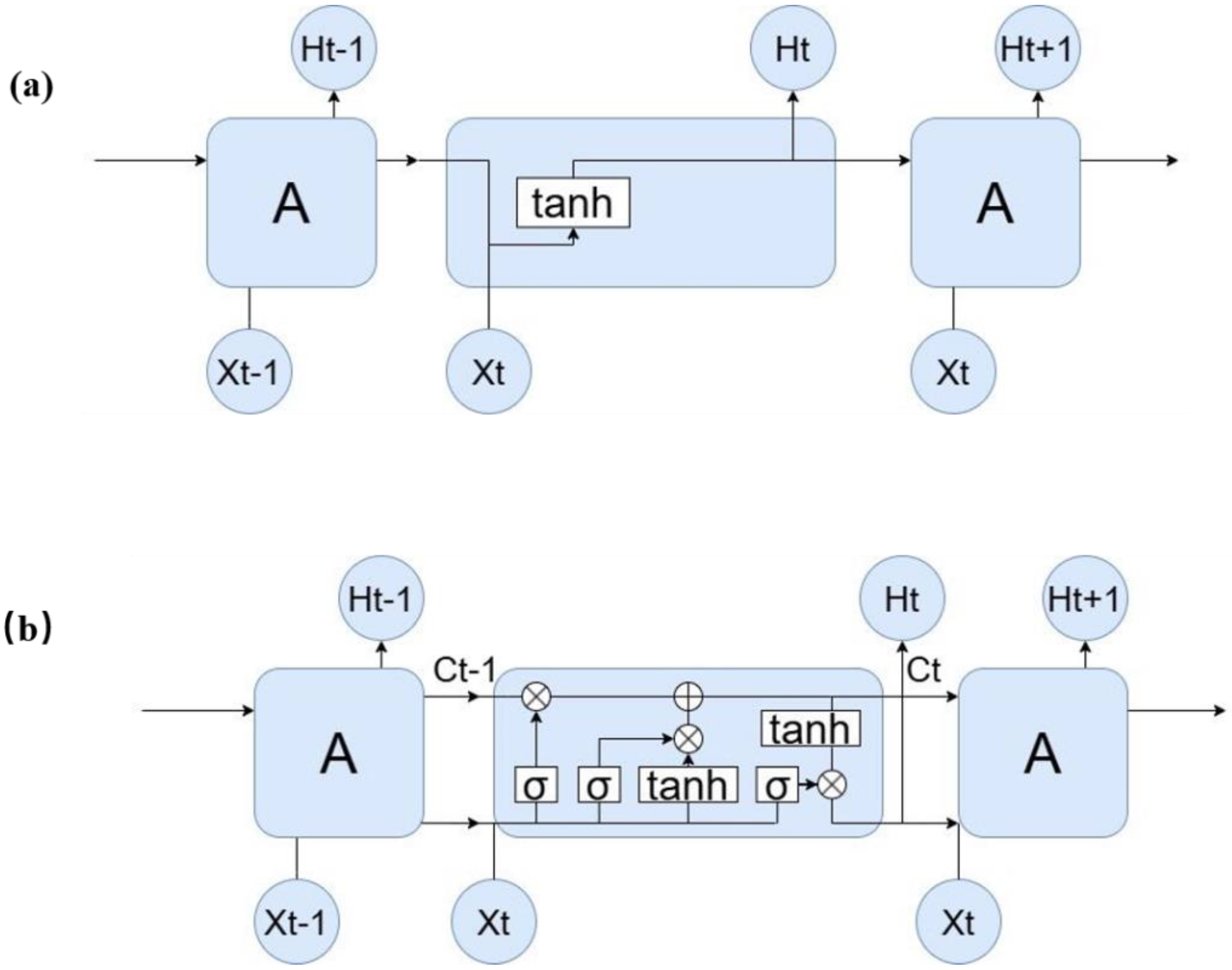 Sensors 25 00389 g009