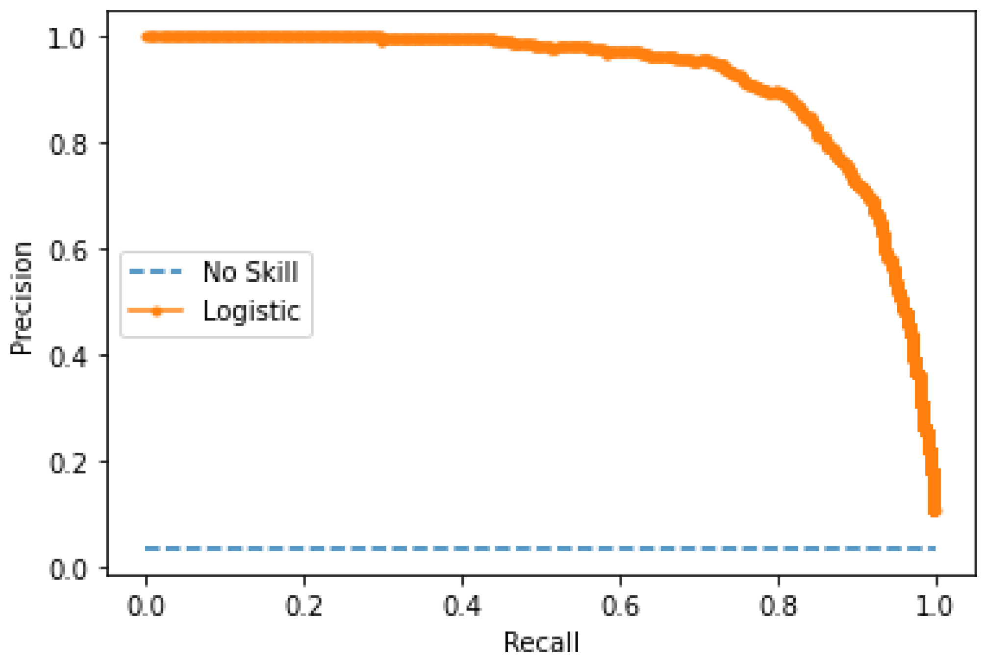 Sensors 25 00390 g006