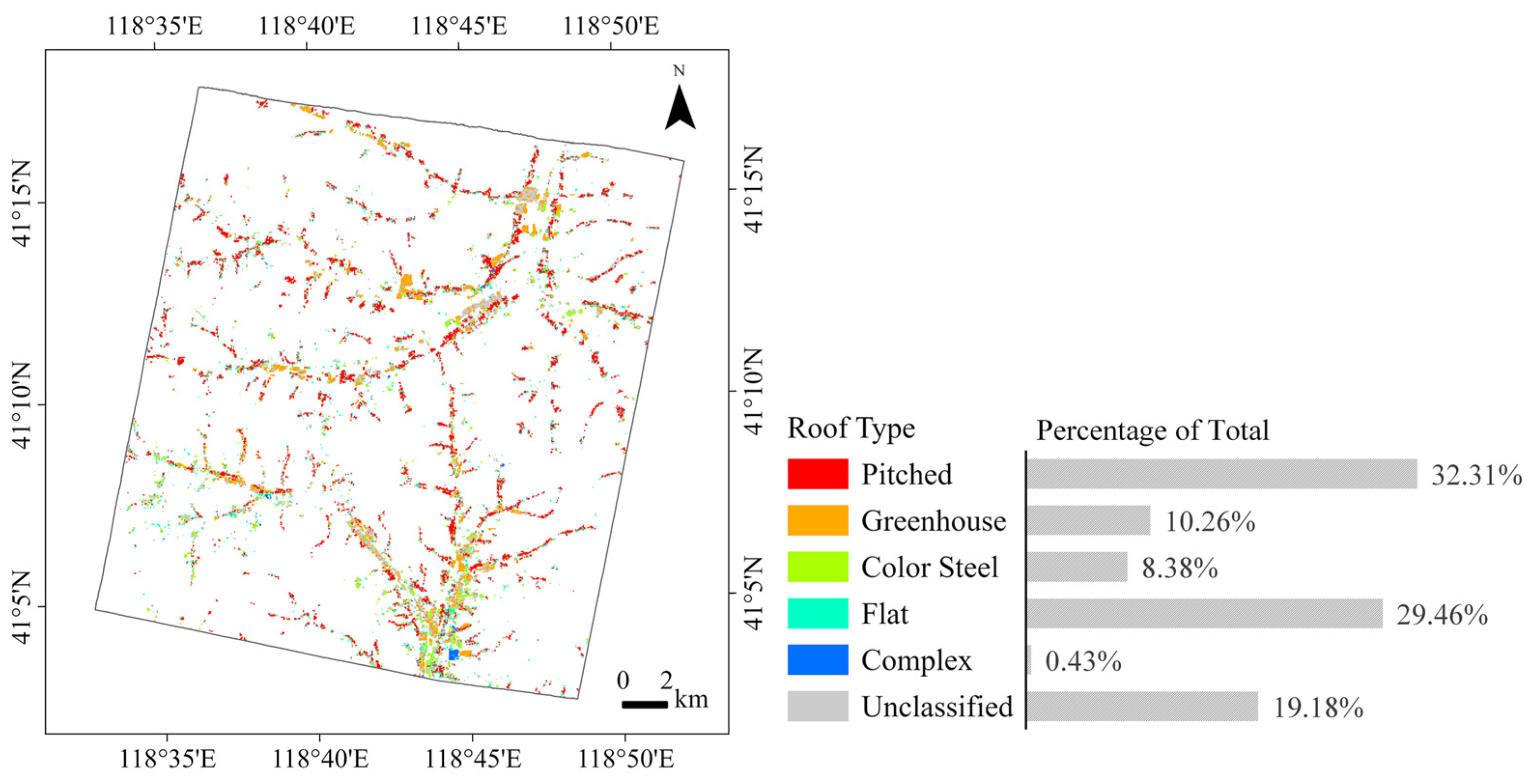 Sensors 25 00392 g005