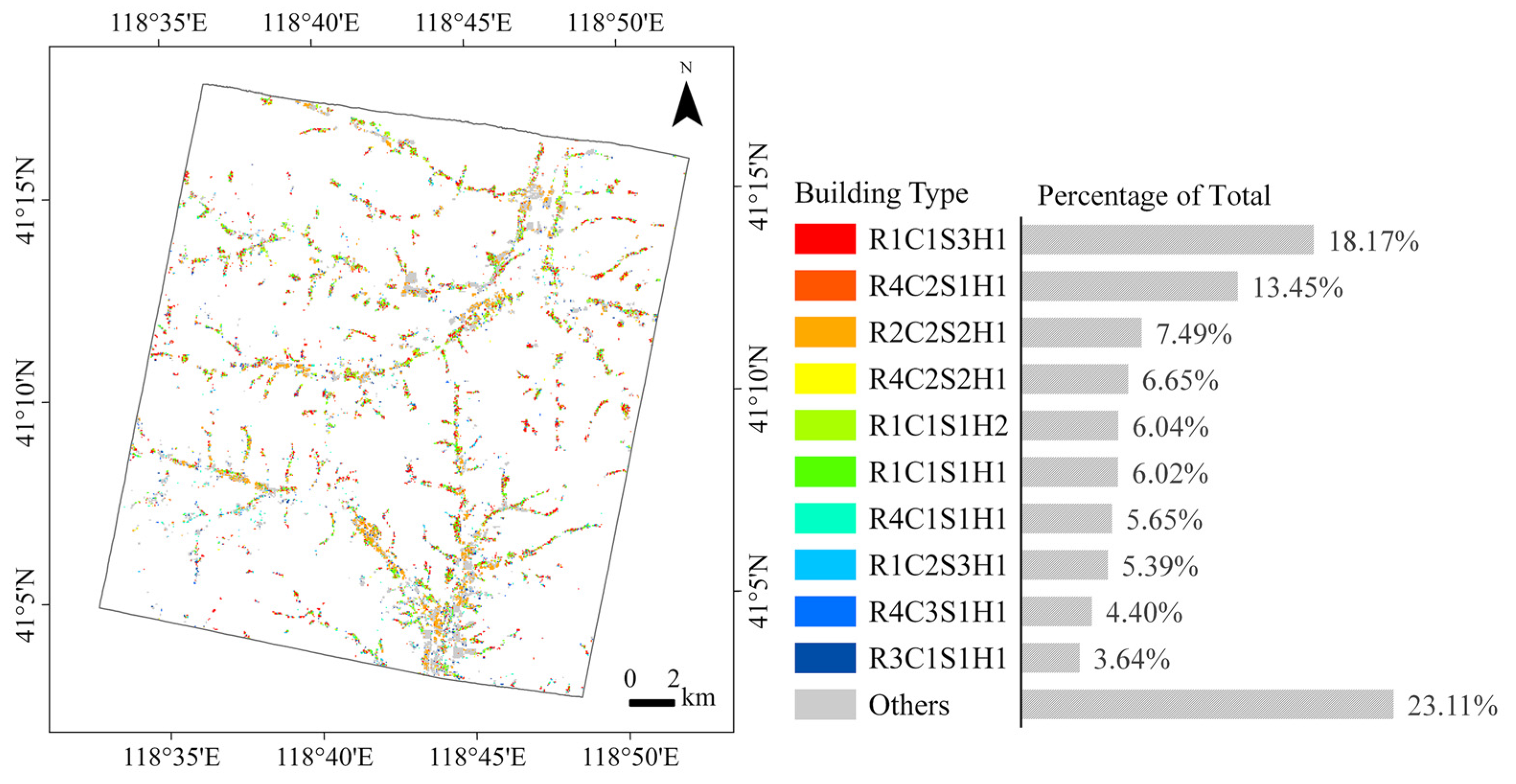 Sensors 25 00392 g007
