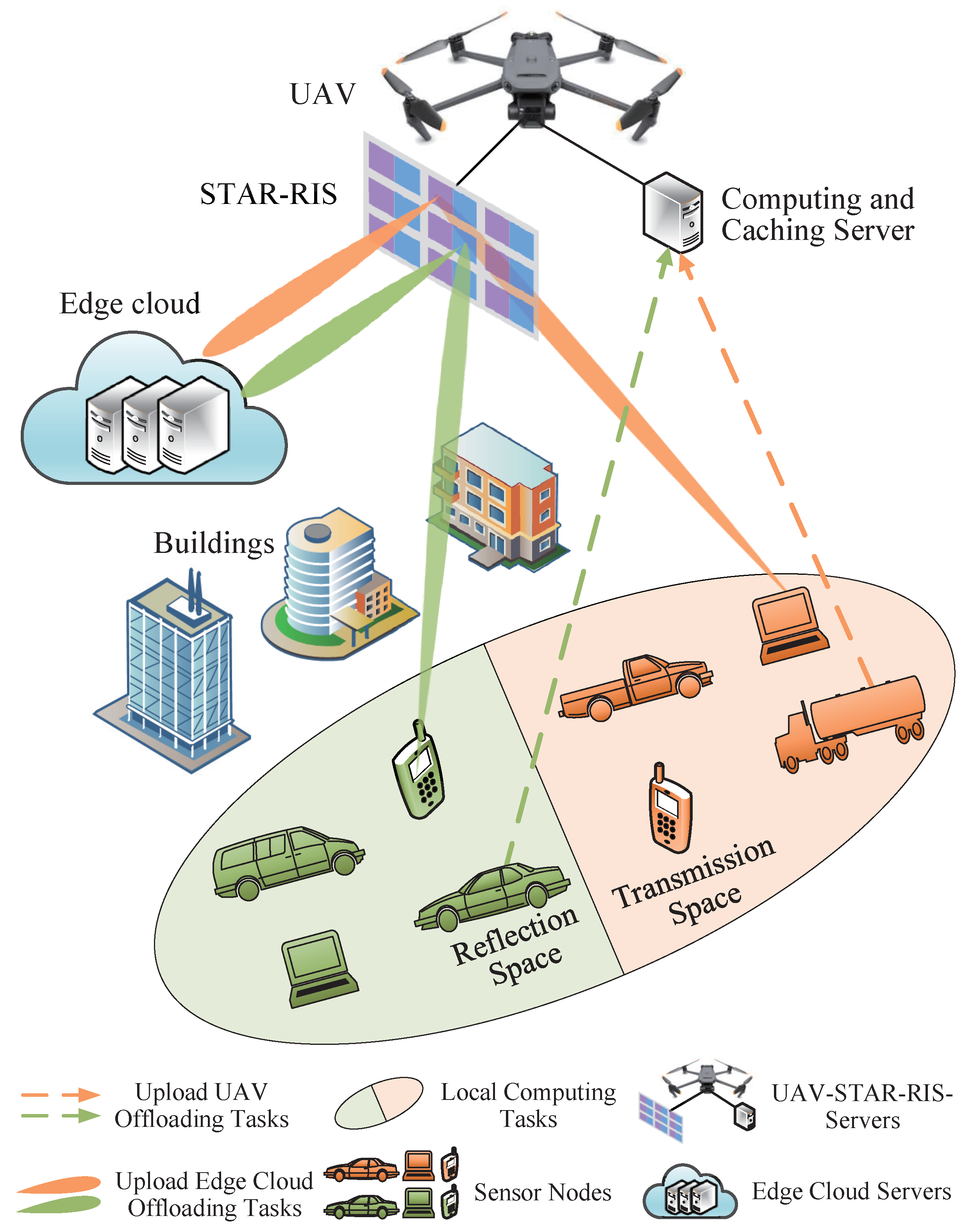 Sensors 25 00393 g001