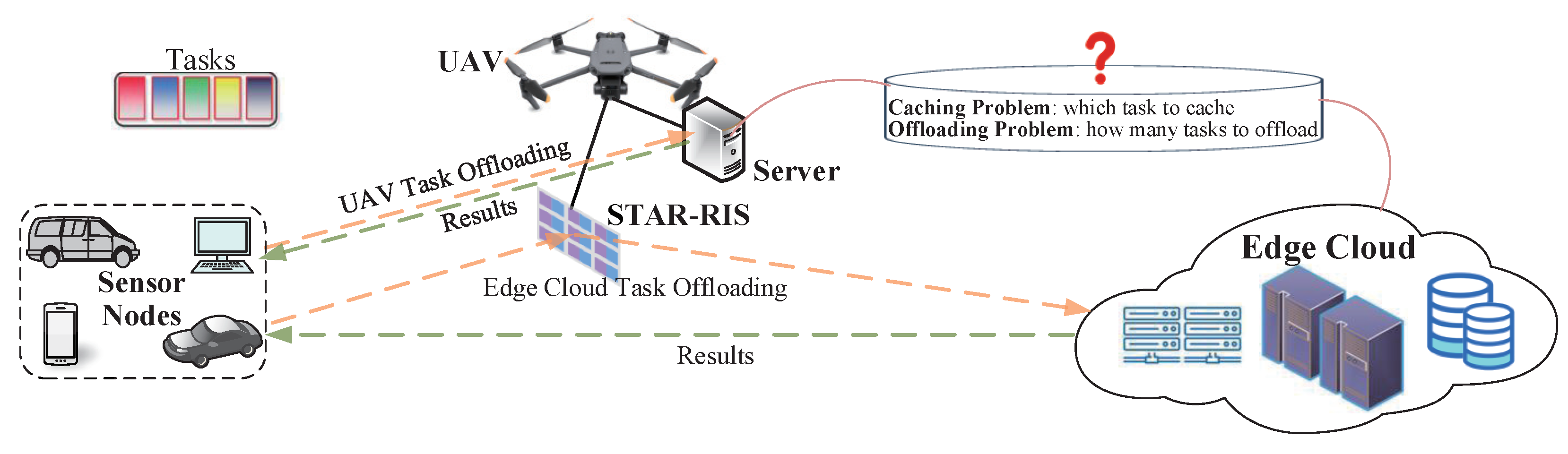Sensors 25 00393 g002