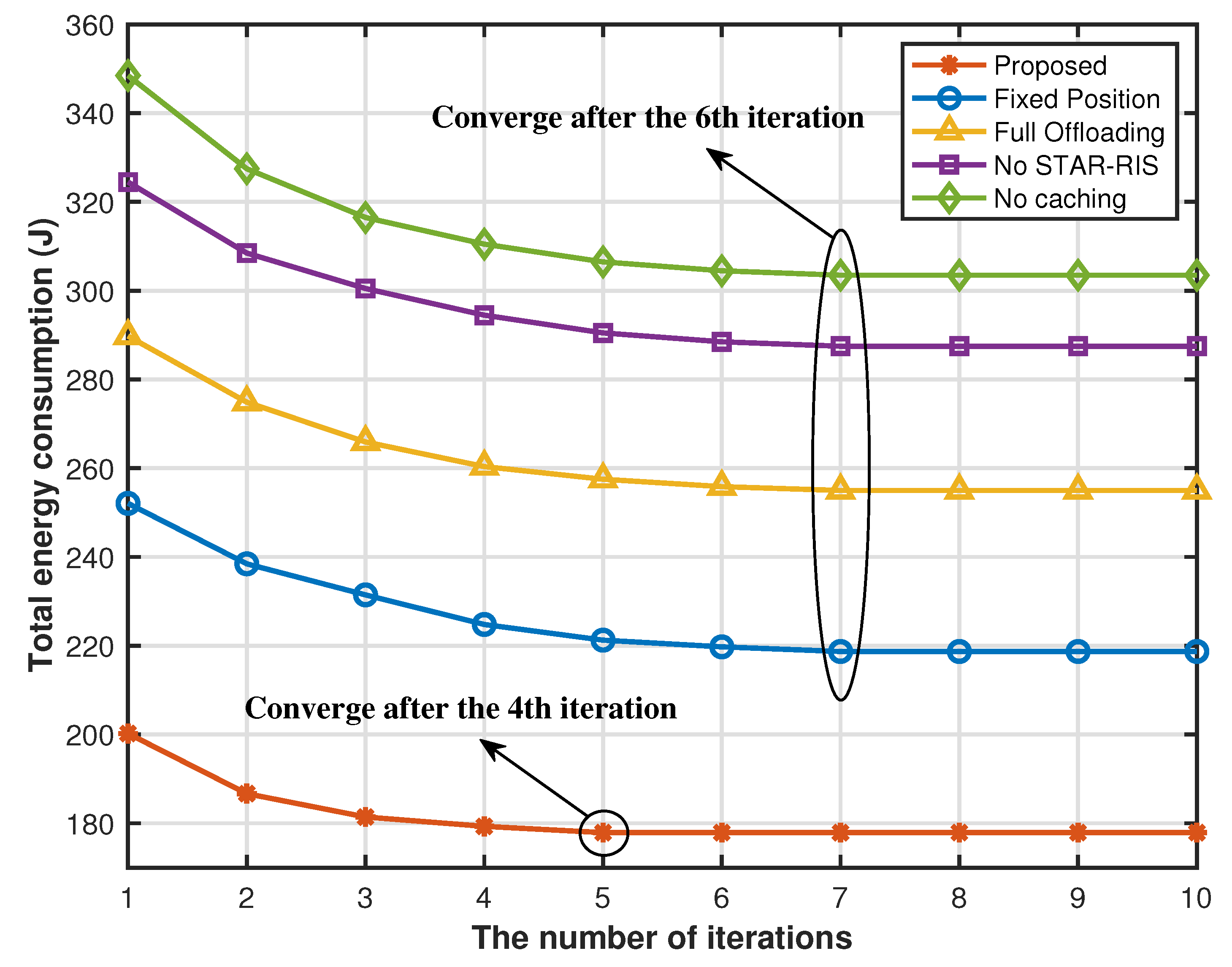 Sensors 25 00393 g006