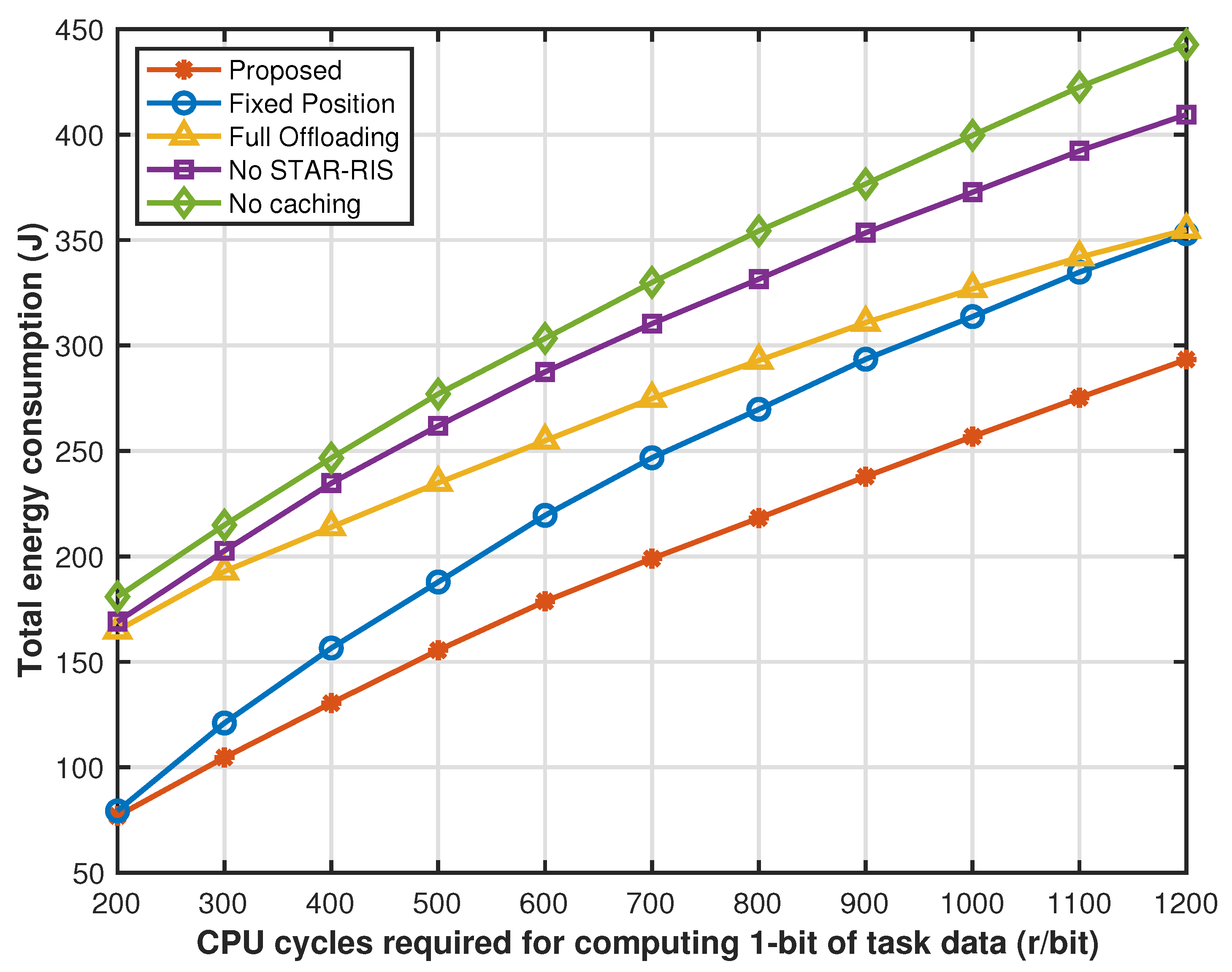 Sensors 25 00393 g008
