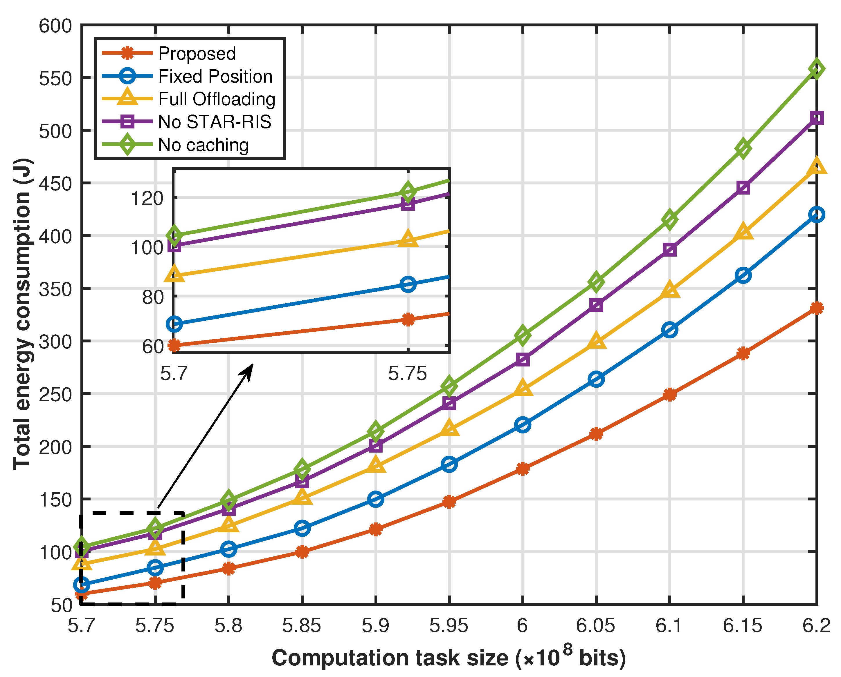 Sensors 25 00393 g009