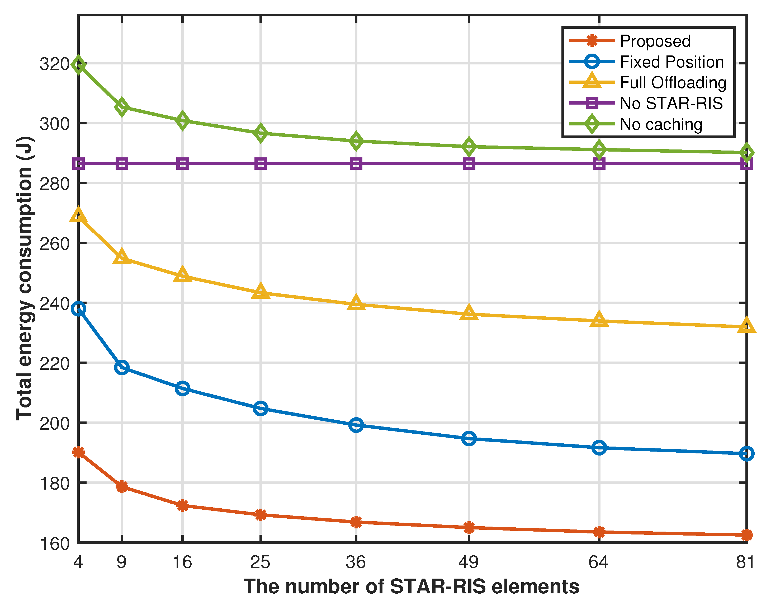 Sensors 25 00393 g010
