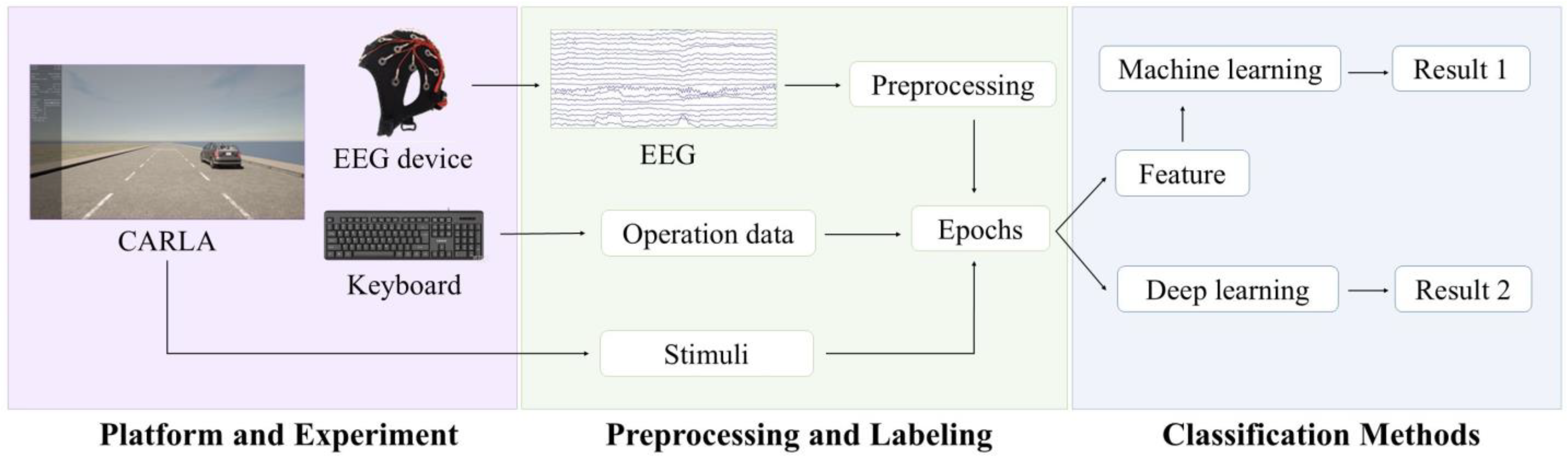 Sensors 25 00397 g001