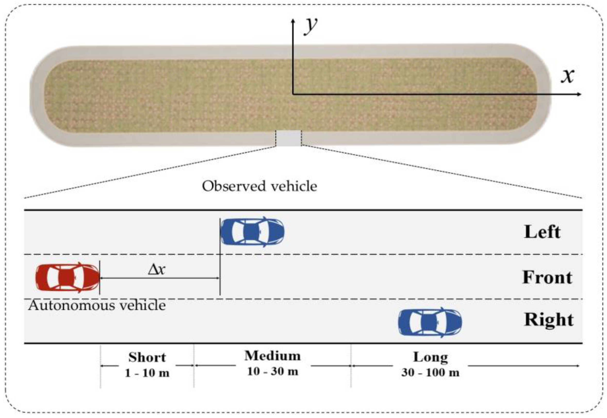 Sensors 25 00397 g003