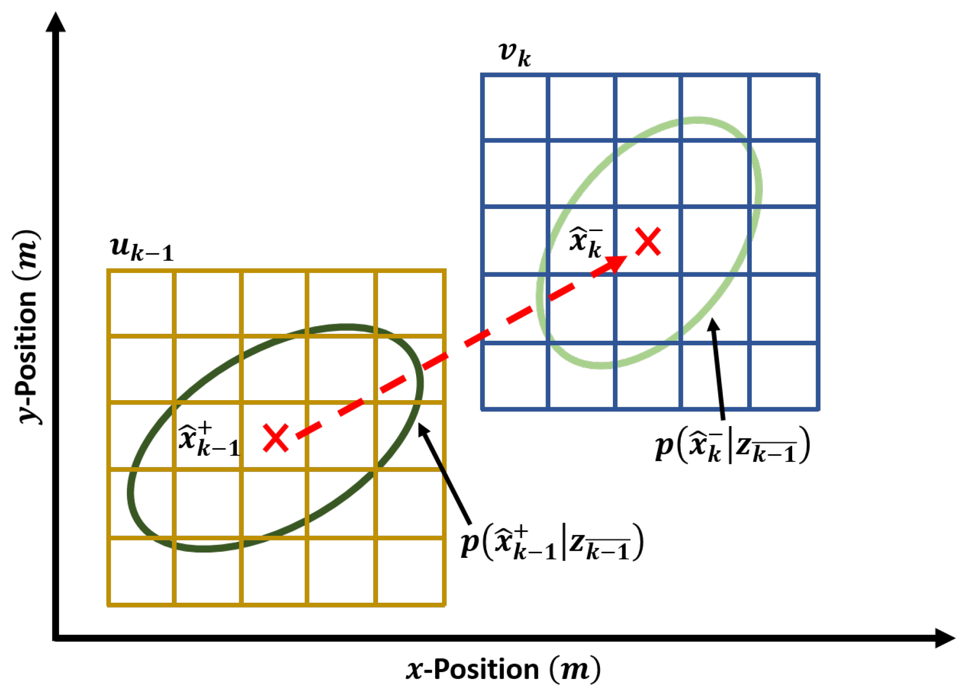 Sensors 25 00402 g002
