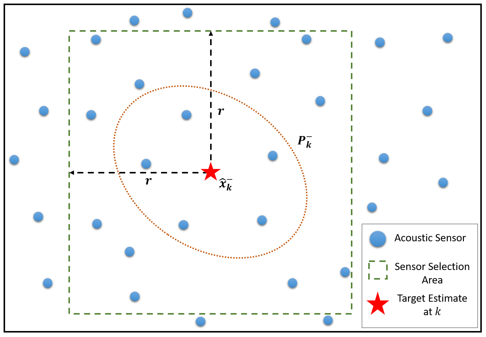 Sensors 25 00402 g006