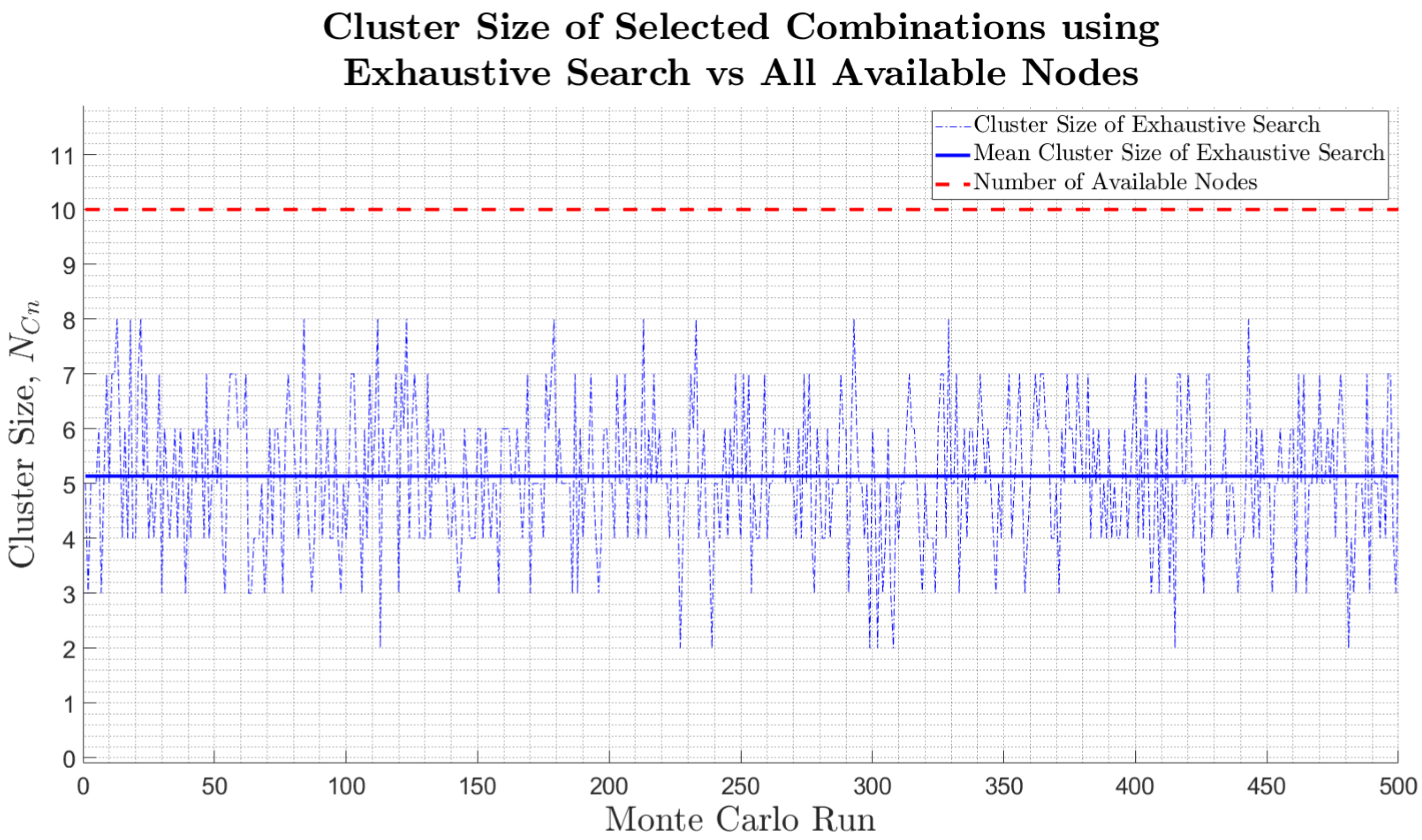 Sensors 25 00402 g007