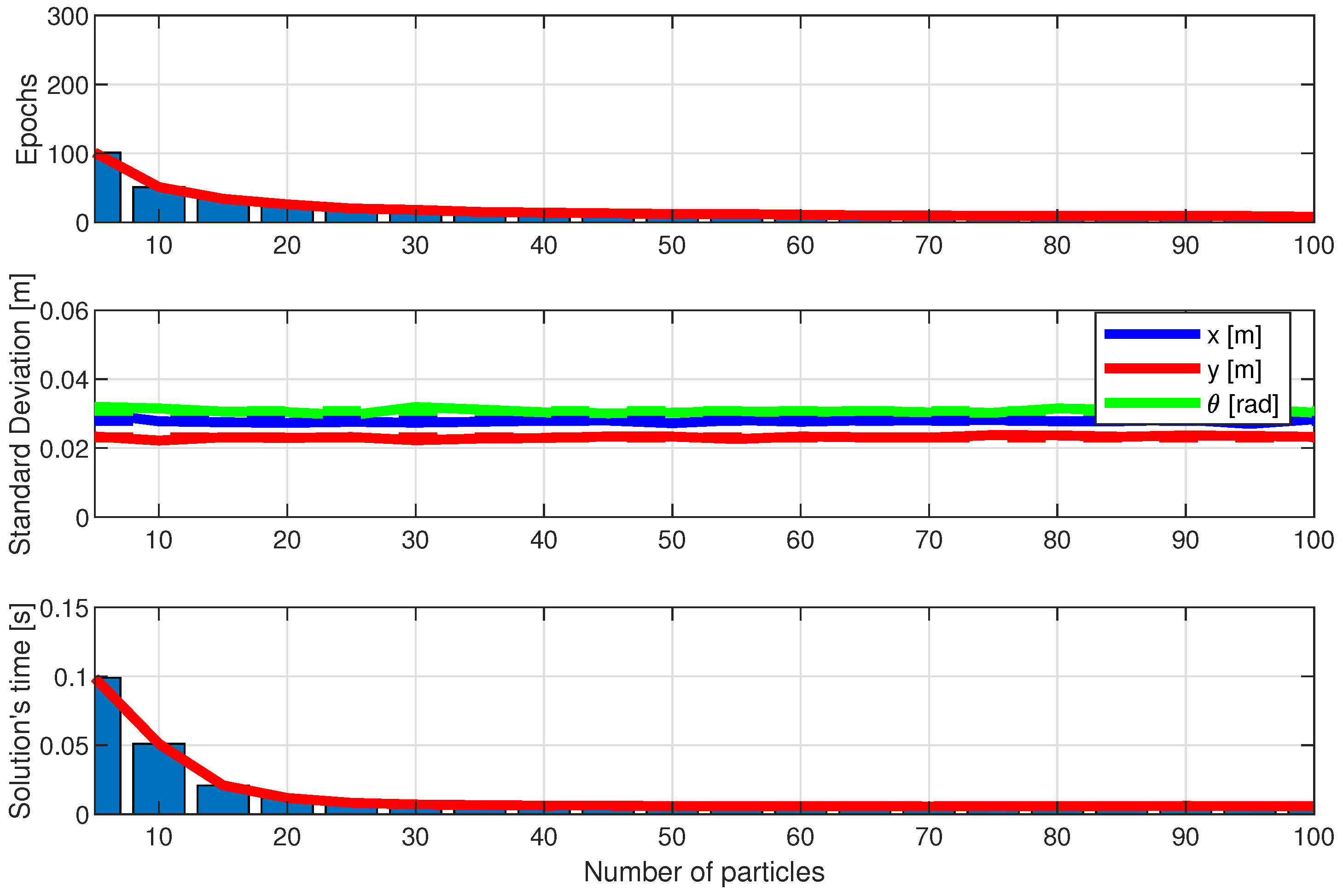 Sensors 25 00403 g016