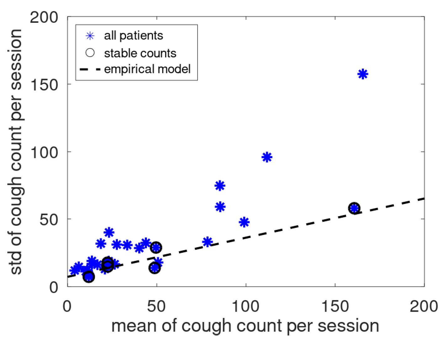Sensors 25 00404 g011