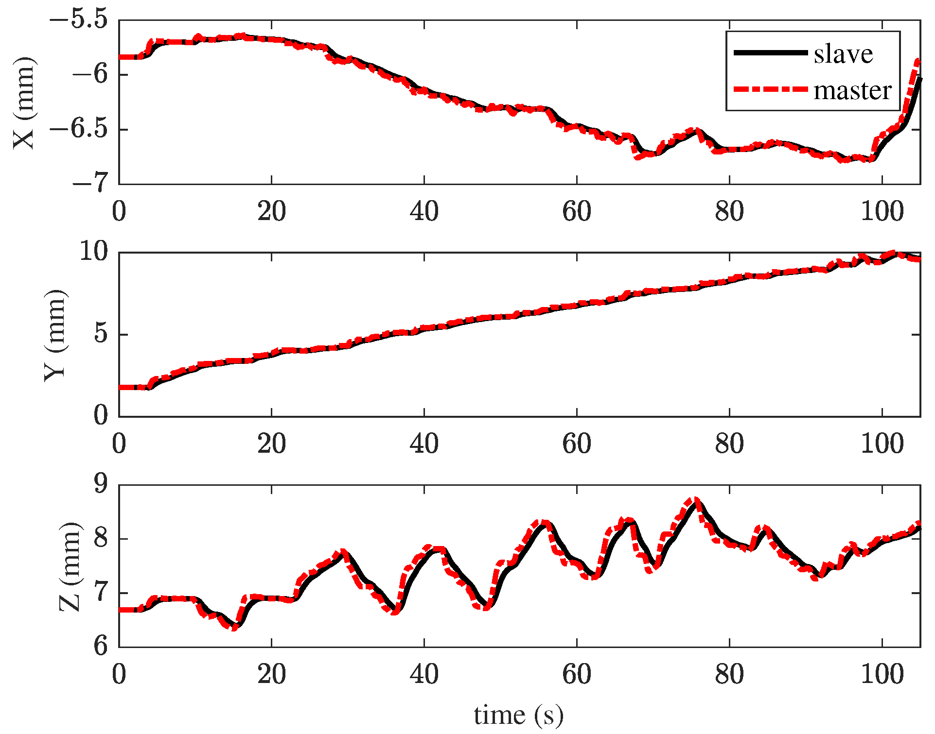 Sensors 25 00405 g011