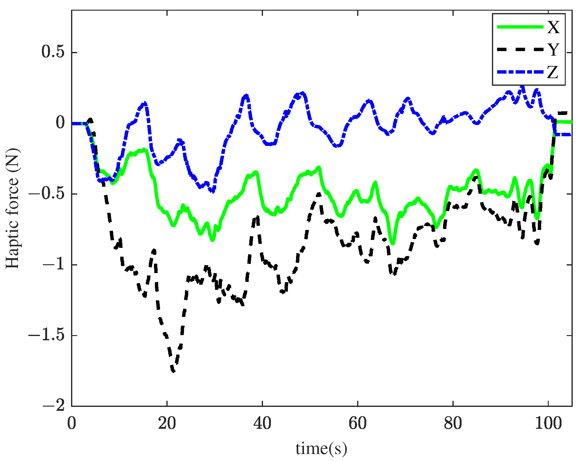 Sensors 25 00405 g012