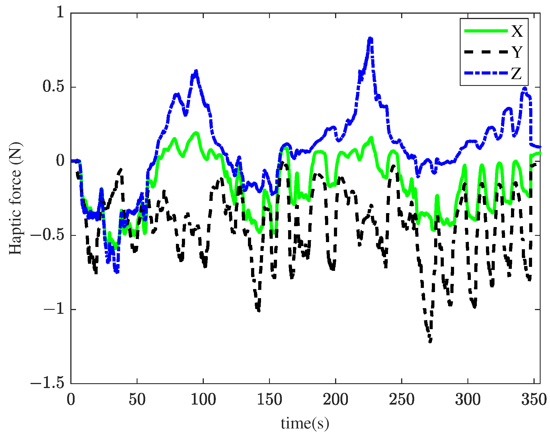 Sensors 25 00405 g015