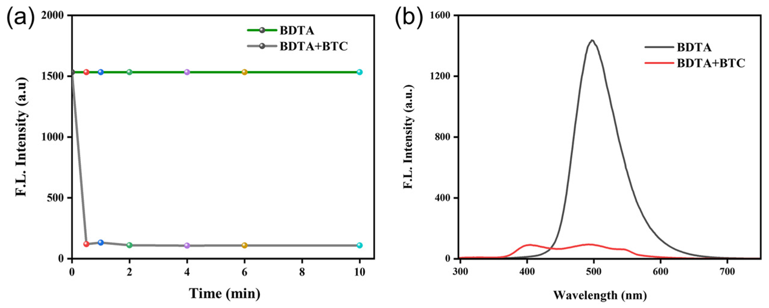 Sensors 25 00407 g002