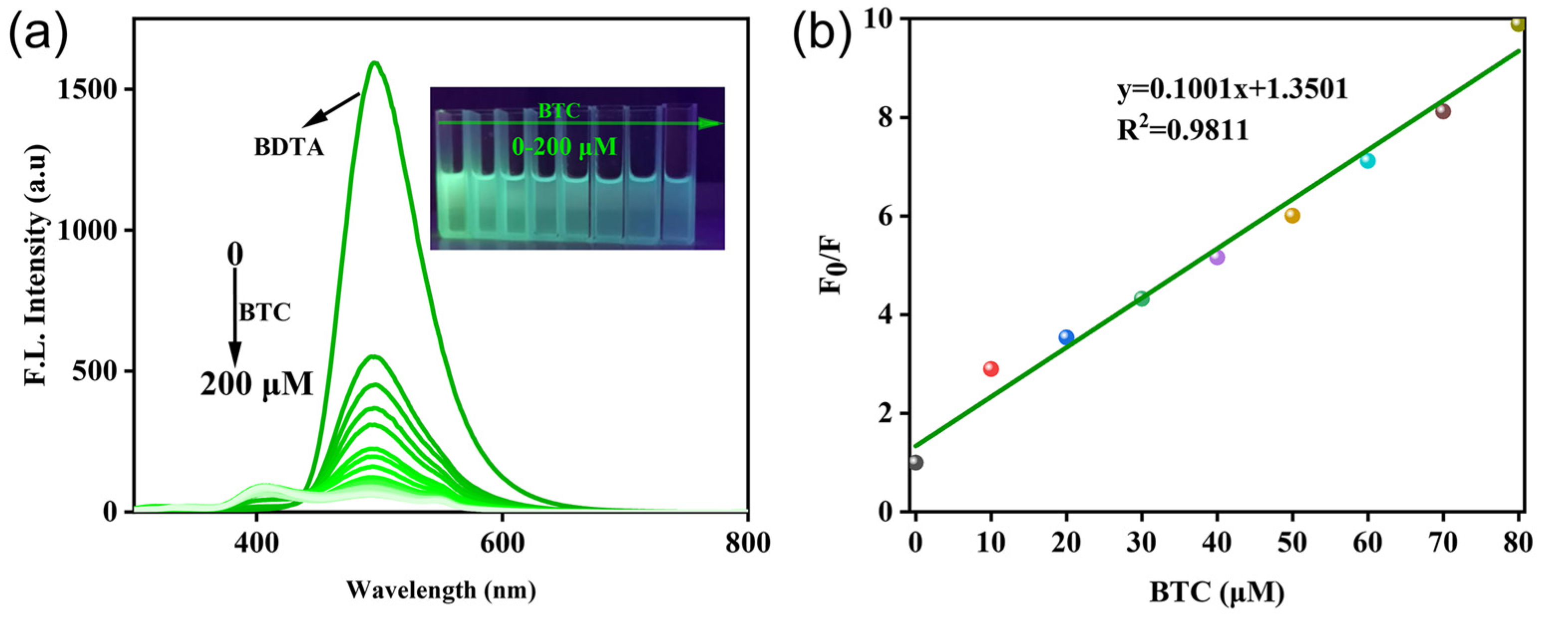 Sensors 25 00407 g003