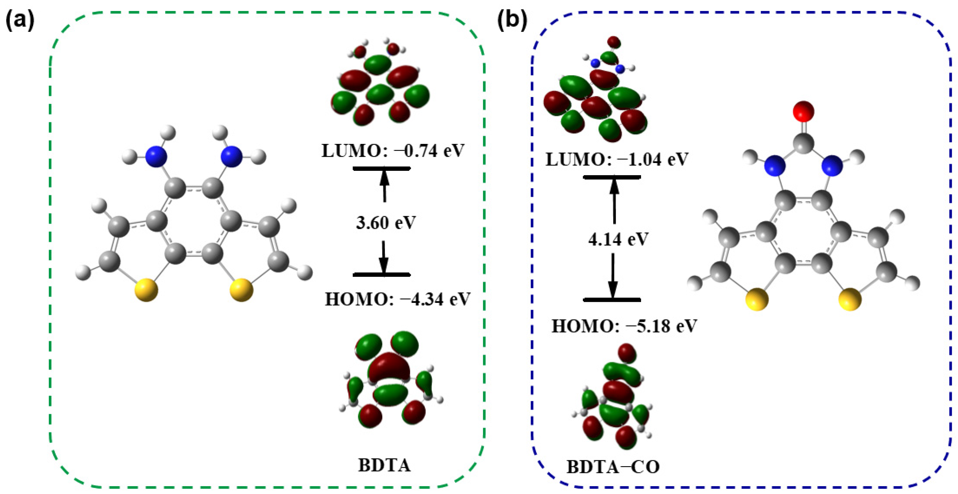 Sensors 25 00407 g007
