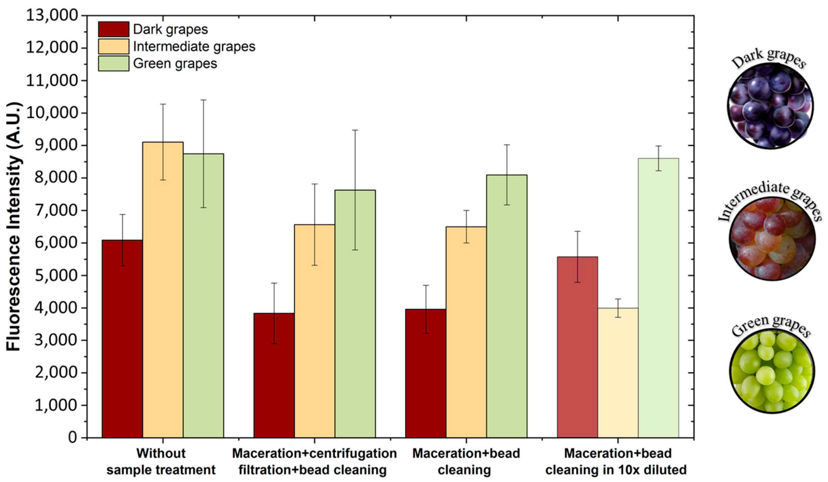 Sensors 25 00411 g008