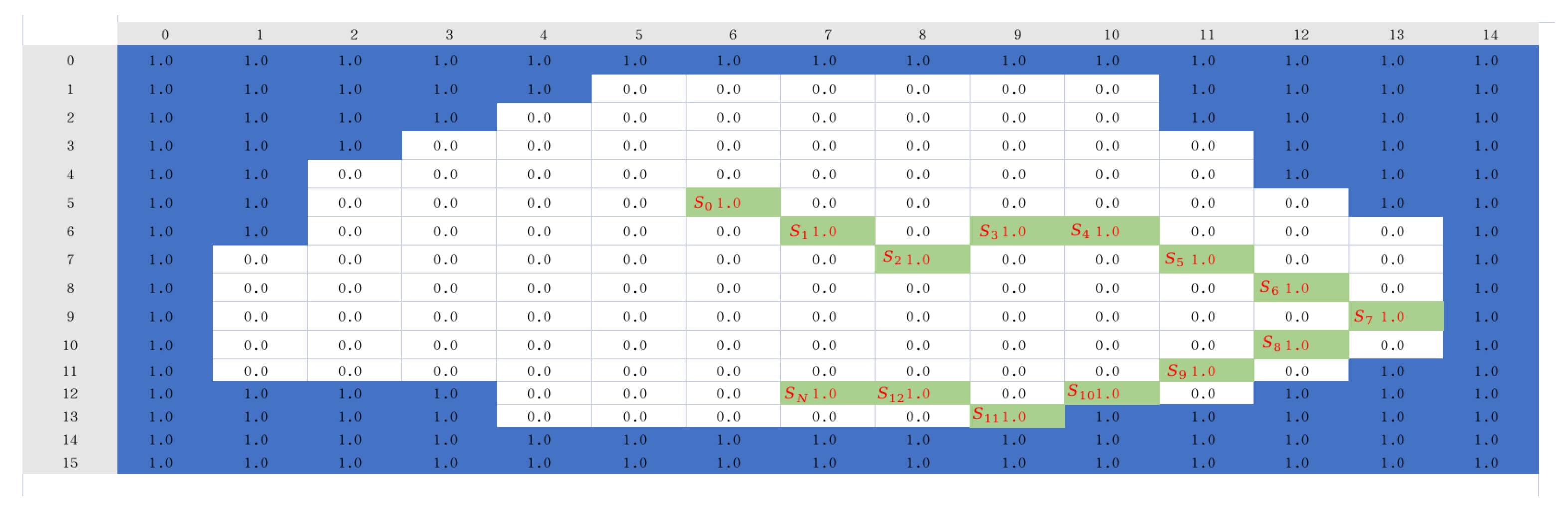 Sensors 25 00416 g008